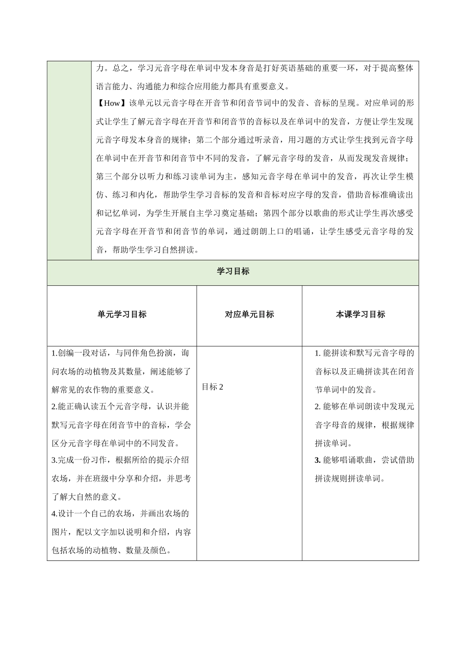 25秋新人教版七年级英语上册Starter Unit 3 Welcome Section A What is fun in a yard Prounciation教案.docx_第2页