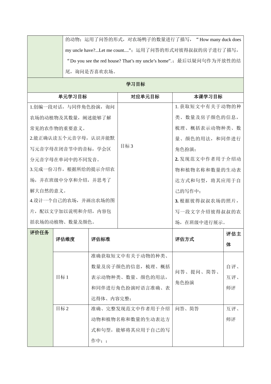 25秋新人教版七年级英语上册Starter Unit 3 Welcome Section B What is fun on a farm 1a-2c教案.docx_第2页