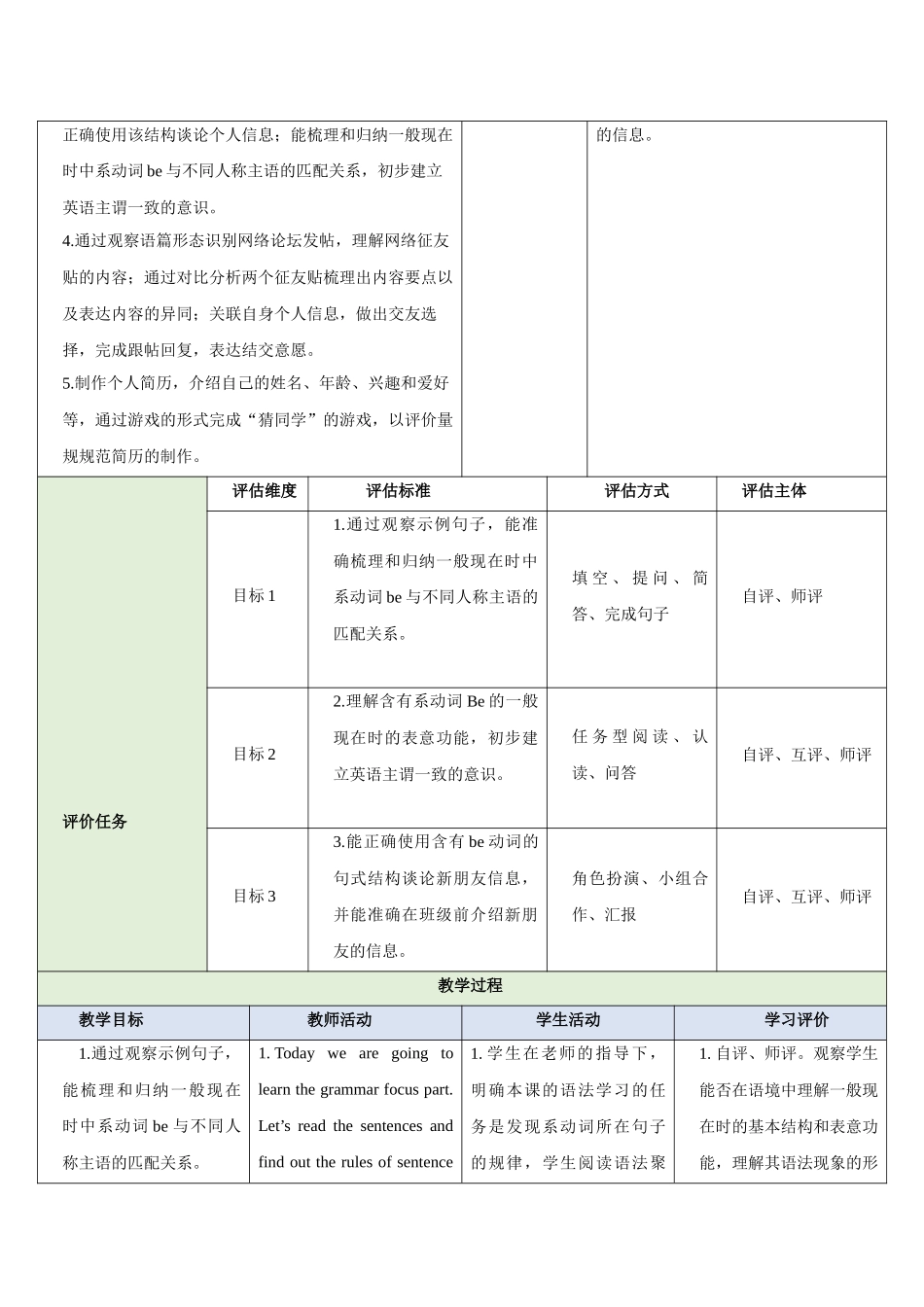 25秋新人教版七年级英语上册Unit 1 You and Me  Grammar Focus教案.docx_第2页
