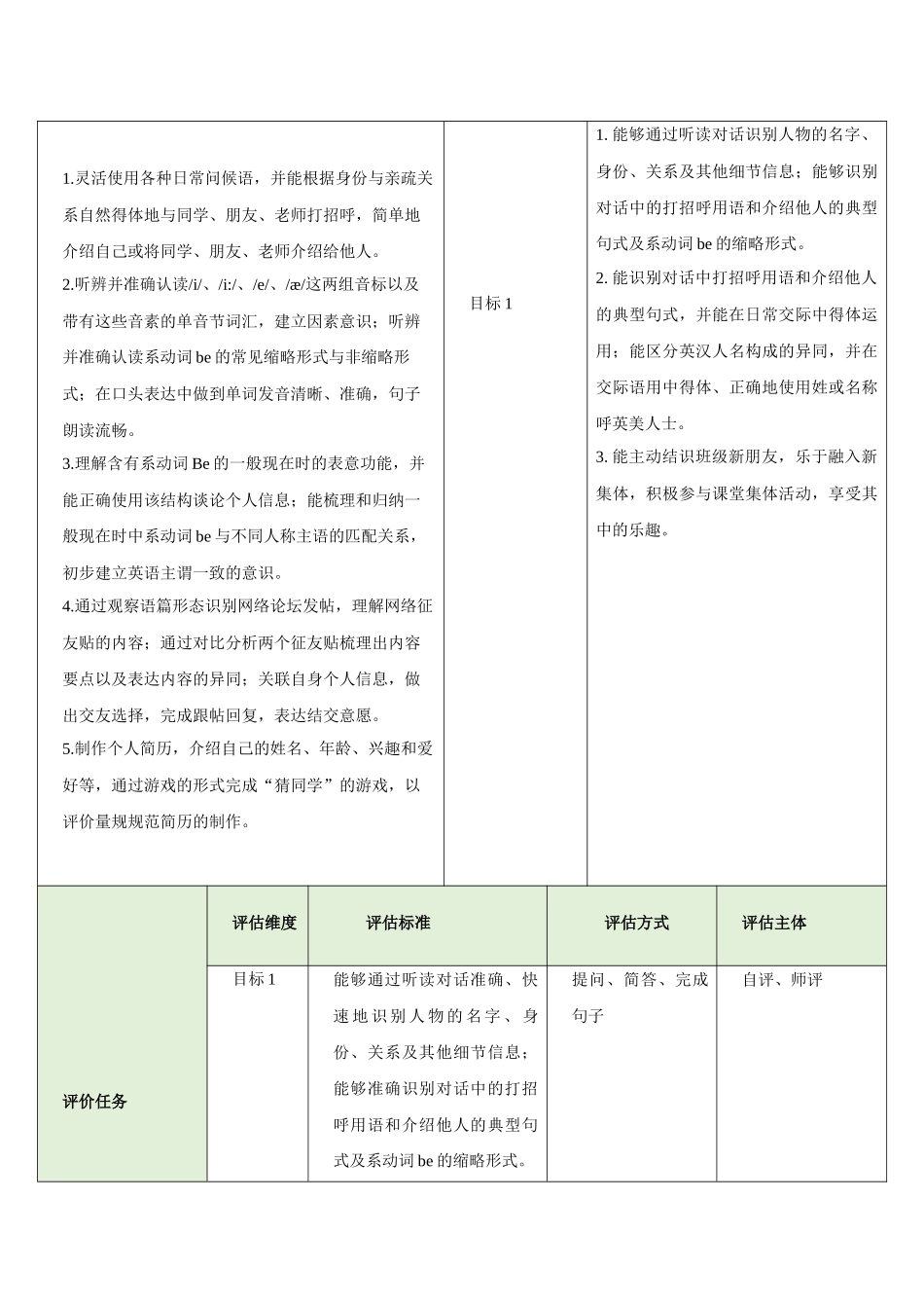 25秋新人教版七年级英语上册Unit 1 You and Me Section A  2a-2e教案.docx_第2页