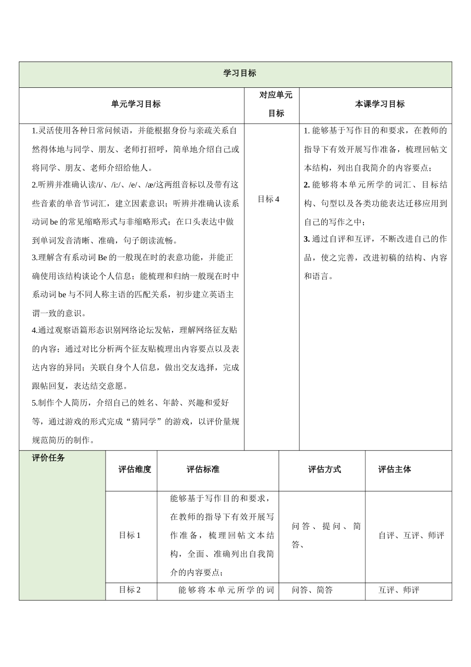 25秋新人教版七年级英语上册Unit 1 You and Me Section B What do we need to know about a new friend 2a-2b教案.docx_第2页
