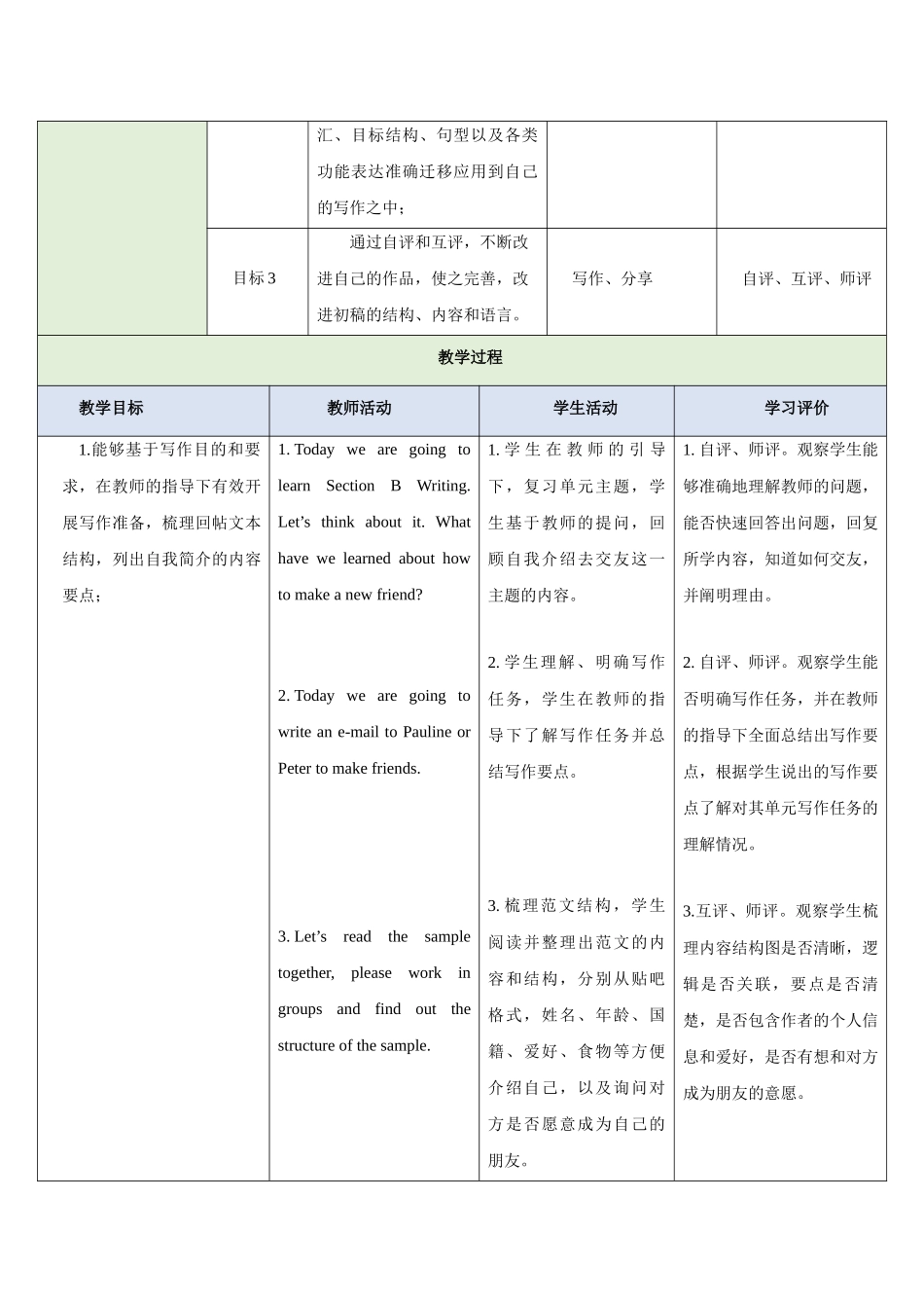 25秋新人教版七年级英语上册Unit 1 You and Me Section B What do we need to know about a new friend 2a-2b教案.docx_第3页