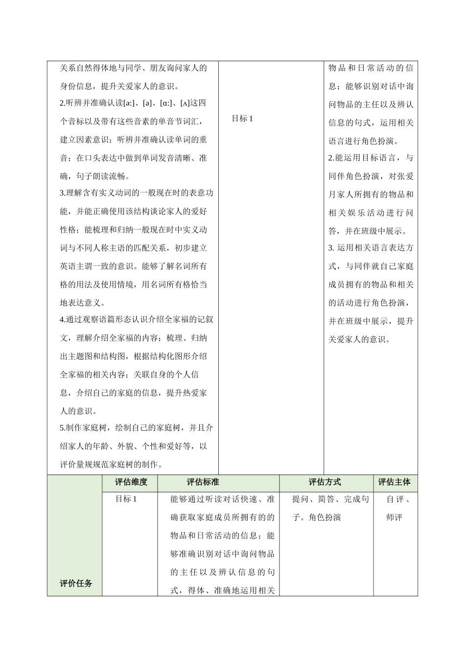 25秋新人教版七年级英语上册Unit 2 We're Family Section A What is your family like 2a-2e教案.docx_第2页