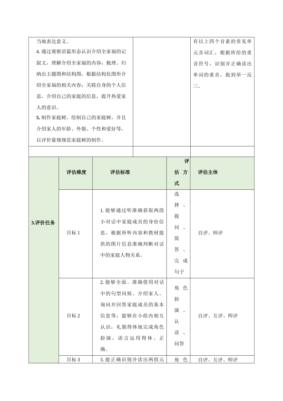 25秋新人教版七年级英语上册Unit 2 We're Family Section A1a-Pronunciation教案.docx_第3页