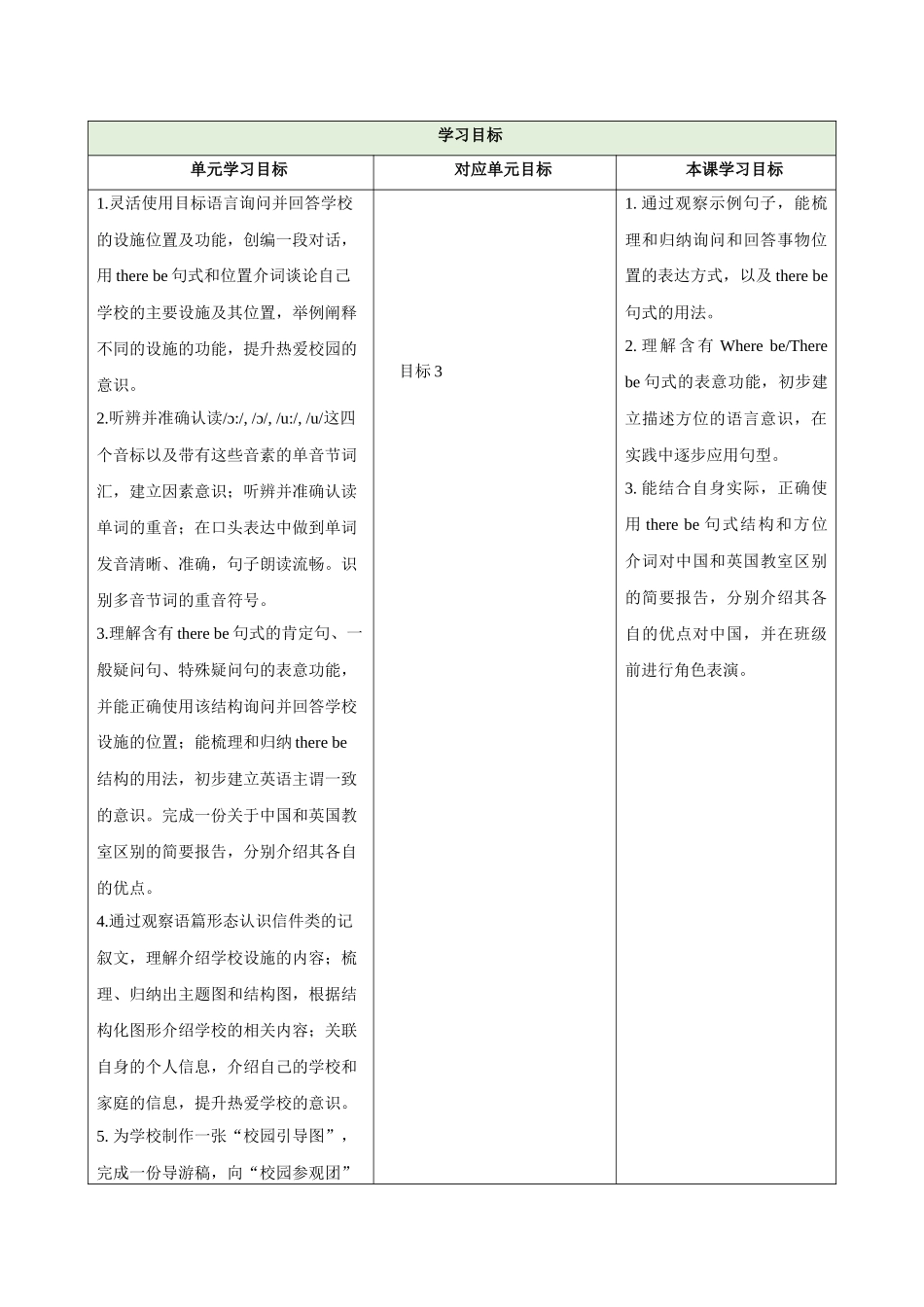 25秋新人教版七年级英语上册Unit 3 My School  Grammar Focus教案.docx_第2页