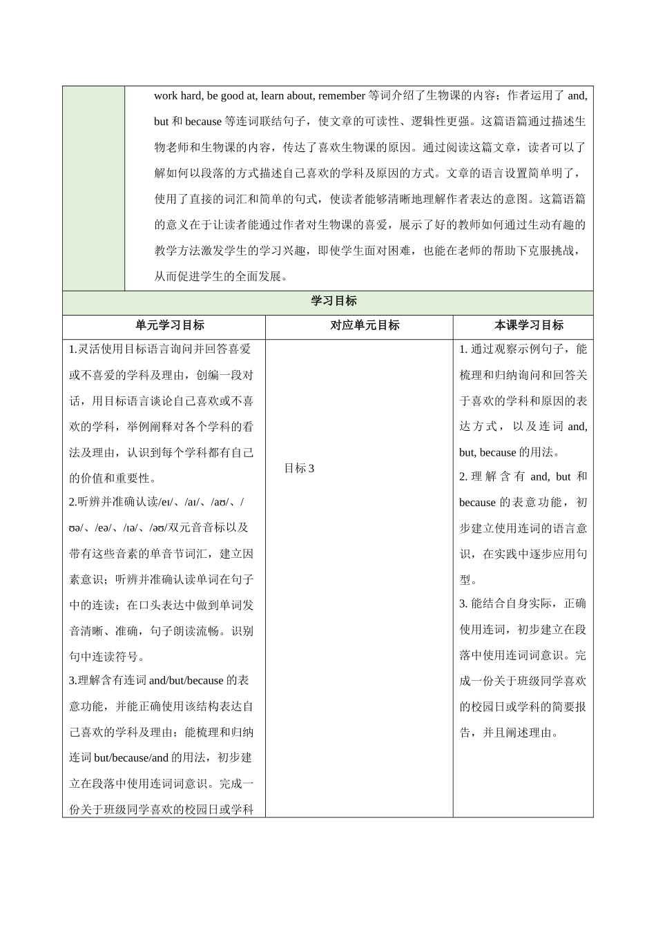 25秋新人教版七年级英语上册Unit 4 My Favourite Subject   Grammar Focus教案.docx_第2页