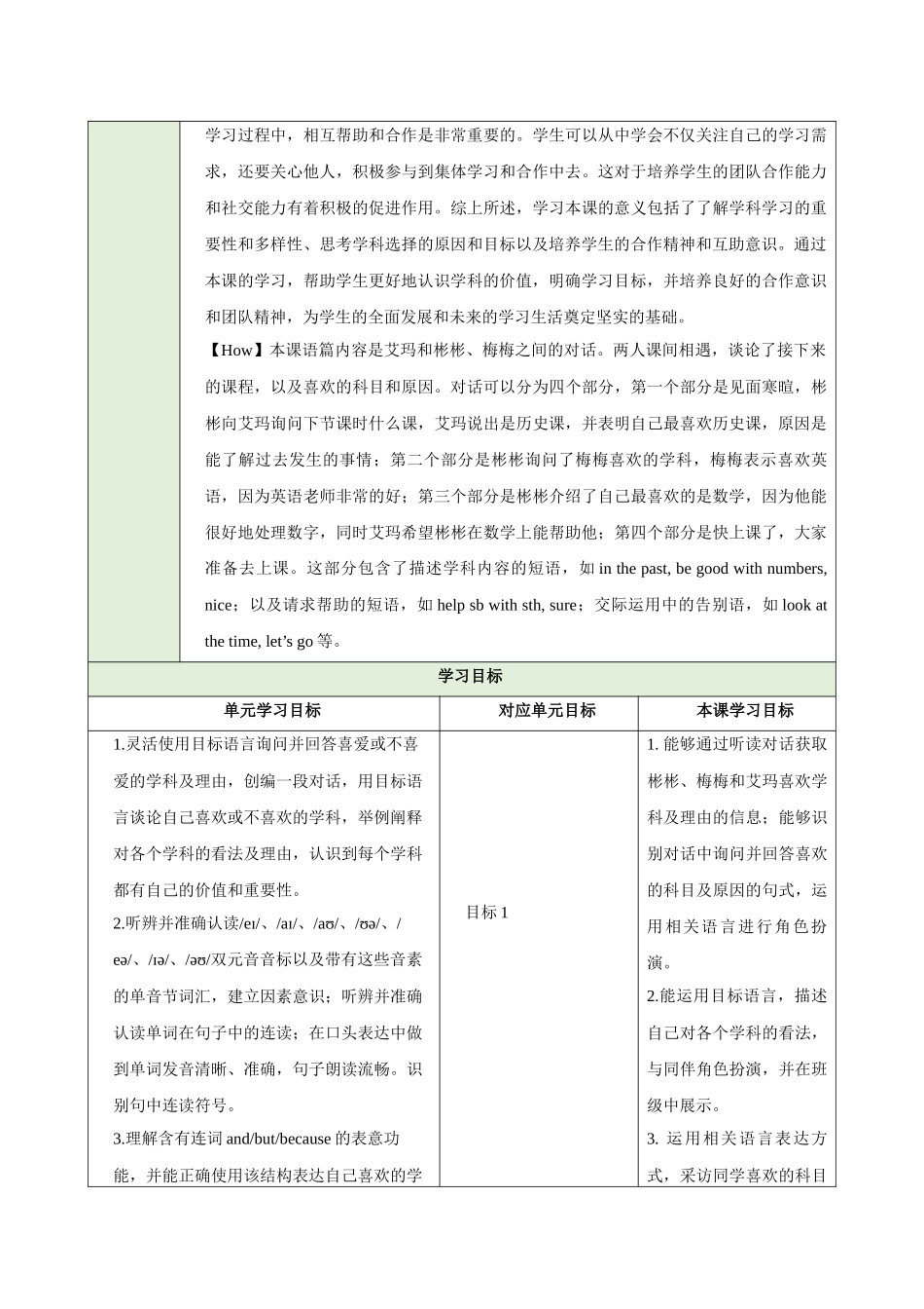 25秋新人教版七年级英语上册Unit 4 My Favourite Subject Section A Why do you like this subject 2a-2f教案.docx_第2页