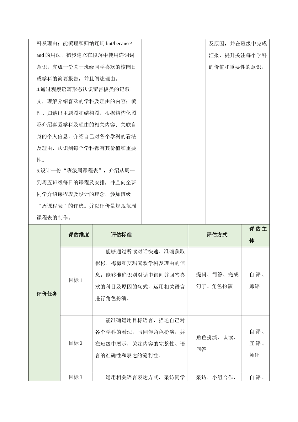 25秋新人教版七年级英语上册Unit 4 My Favourite Subject Section A Why do you like this subject 2a-2f教案.docx_第3页