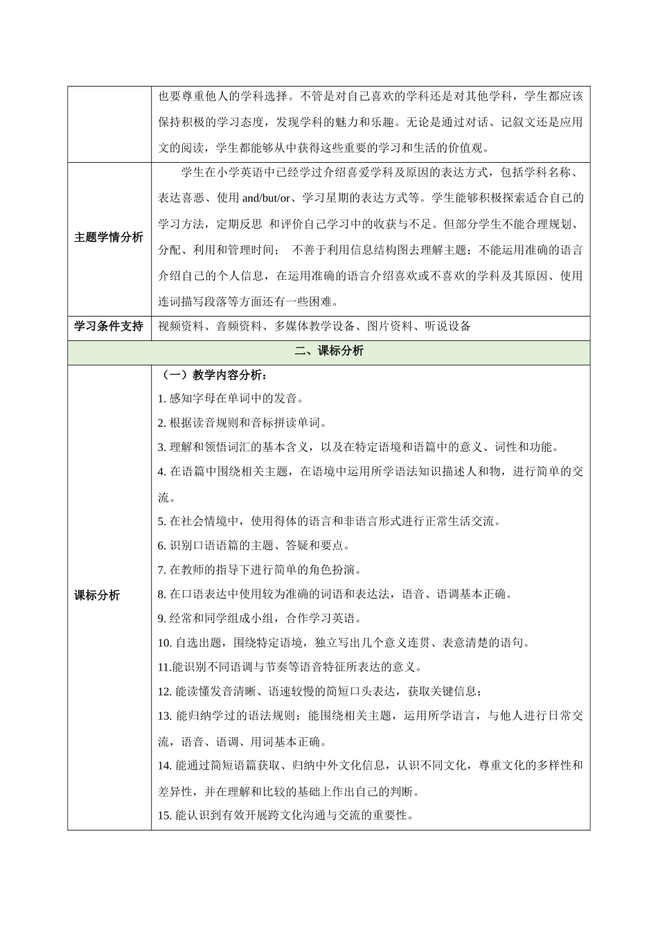 25秋新人教版七年级英语上册Unit 4 My Favourite Subject（dadanyuanjiaoxuesheji）单元教学设计.docx_第3页