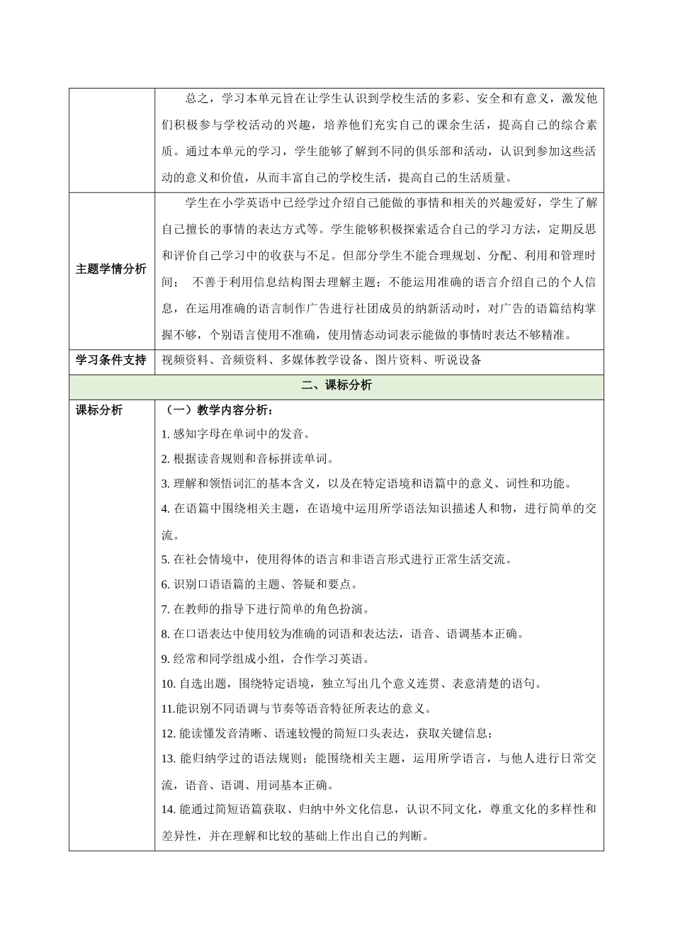 25秋新人教版七年级英语上册Unit 5 Fun Clubs（dadanyuanjiaoxuesheji）单元教学设计.docx_第3页
