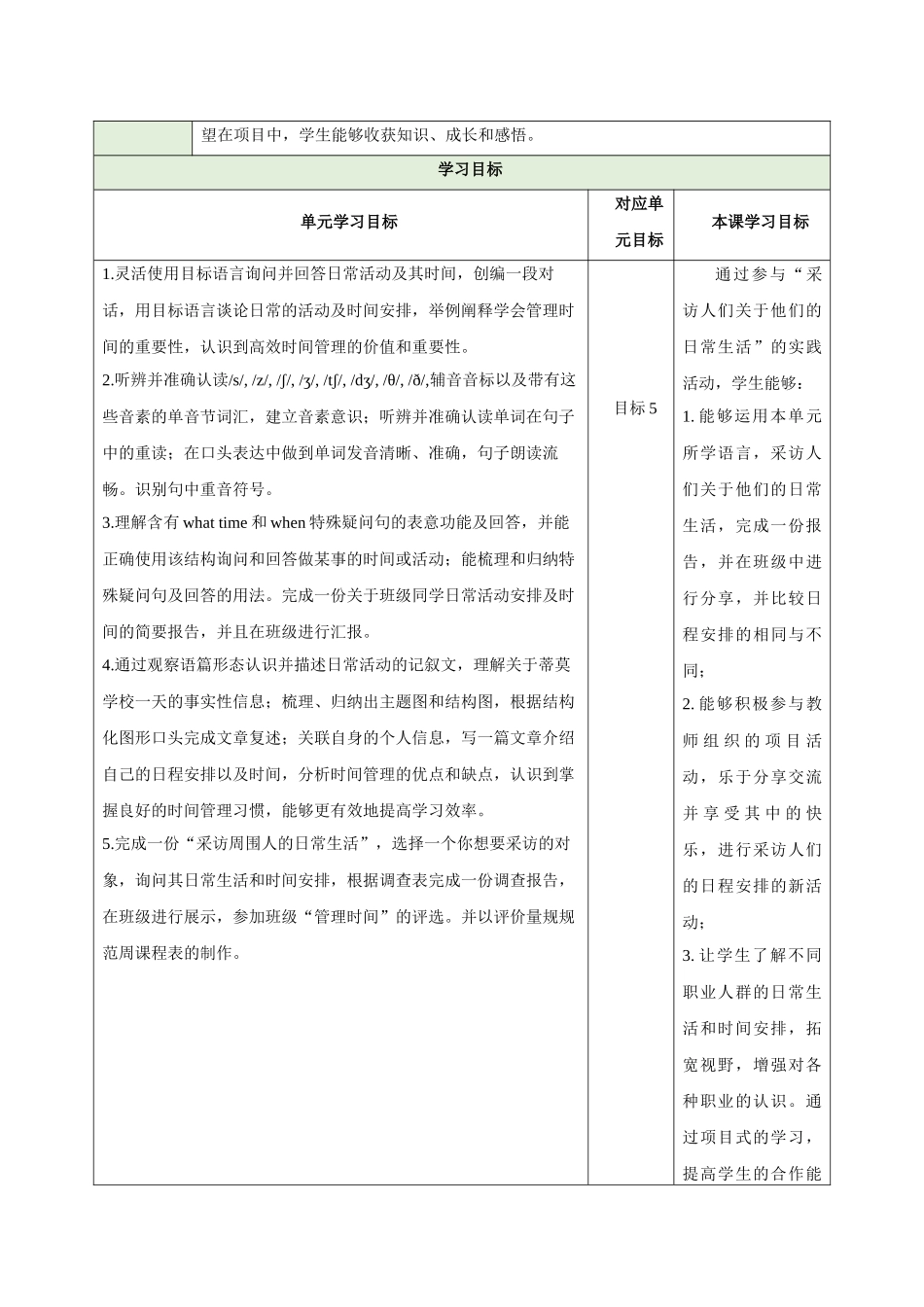 25秋新人教版七年级英语上册Unit 6 A Day in the life  Project教案- .docx_第3页
