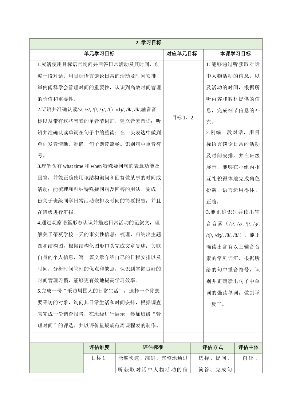 25秋新人教版七年级英语上册Unit 6 A Day in the life Section A How do you spend your day 1a-Pronunciation教案.docx_第3页