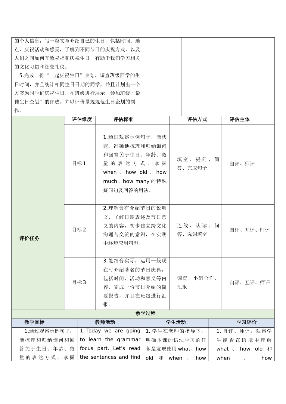 25秋新人教版七年级英语上册Unit 7 Happy Birthday!  Section A Grammar Focus教案   .docx_第3页