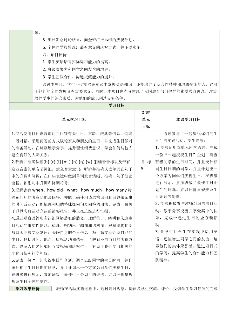 25秋新人教版七年级英语上册Unit 7 Happy Birthday!  together SectionB Project教案.docx_第2页