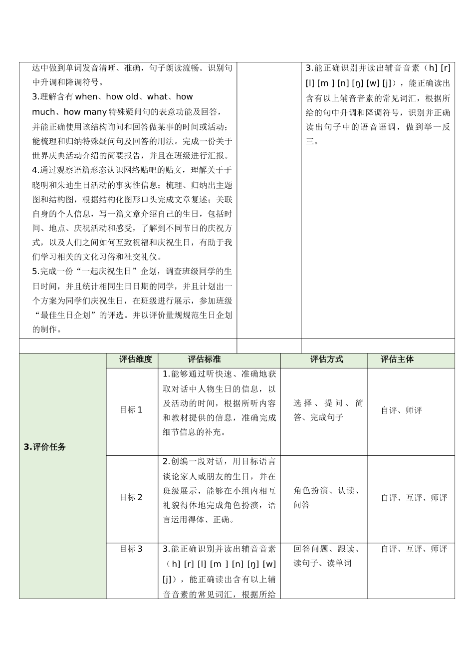 25秋新人教版七年级英语上册Unit 7 Happy Birthday! Section A 1a-Pronunciation教案.docx_第3页