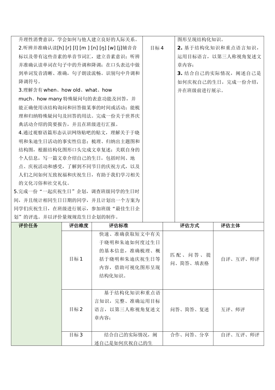 25秋新人教版七年级英语上册Unit 7 Happy Birthday! Section B How do you make your birthday meaningful 1a-1d教案.docx_第3页