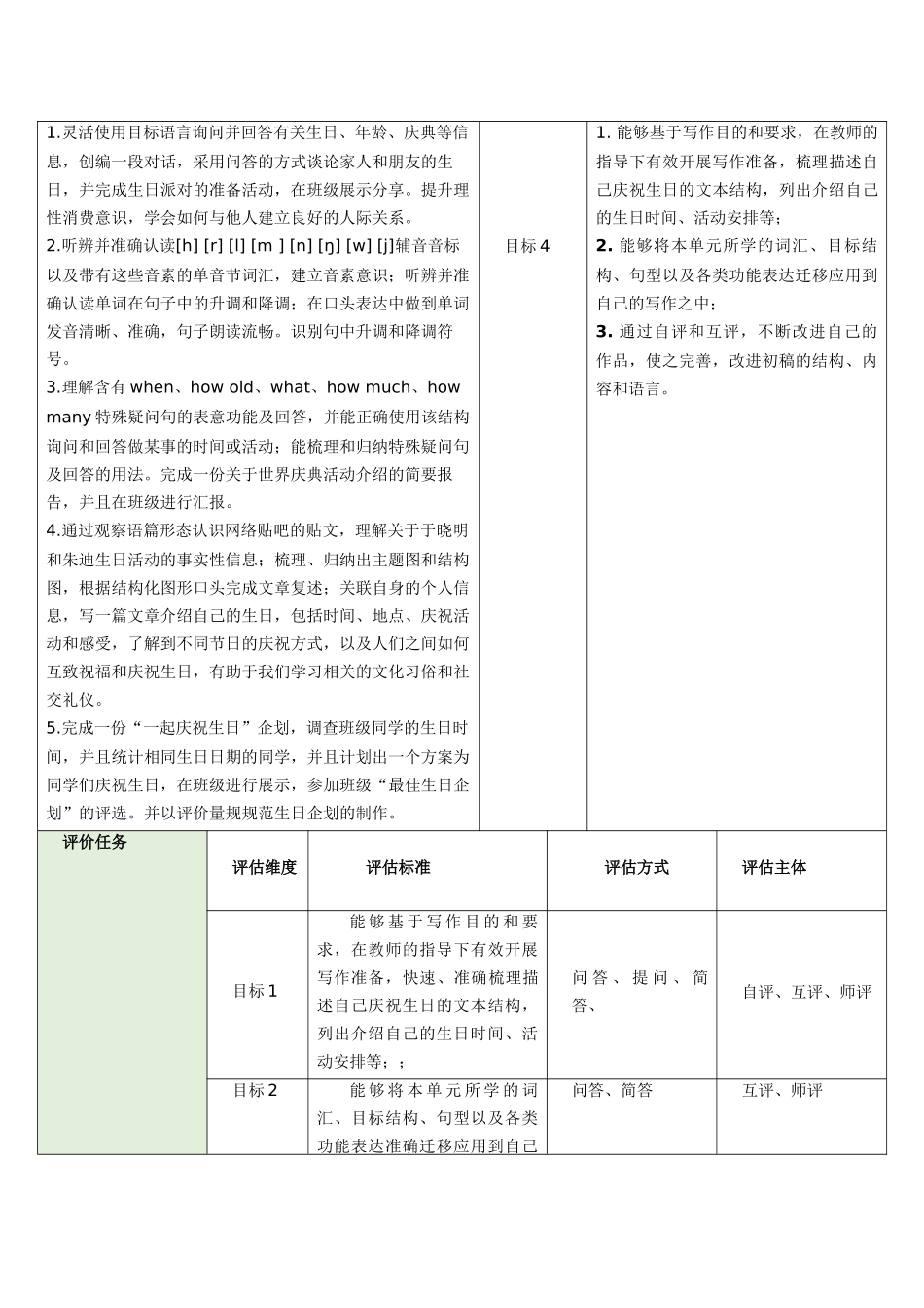25秋新人教版七年级英语上册Unit 7 Happy Birthday! Section B How do you make your birthday meaningful教案.docx_第3页