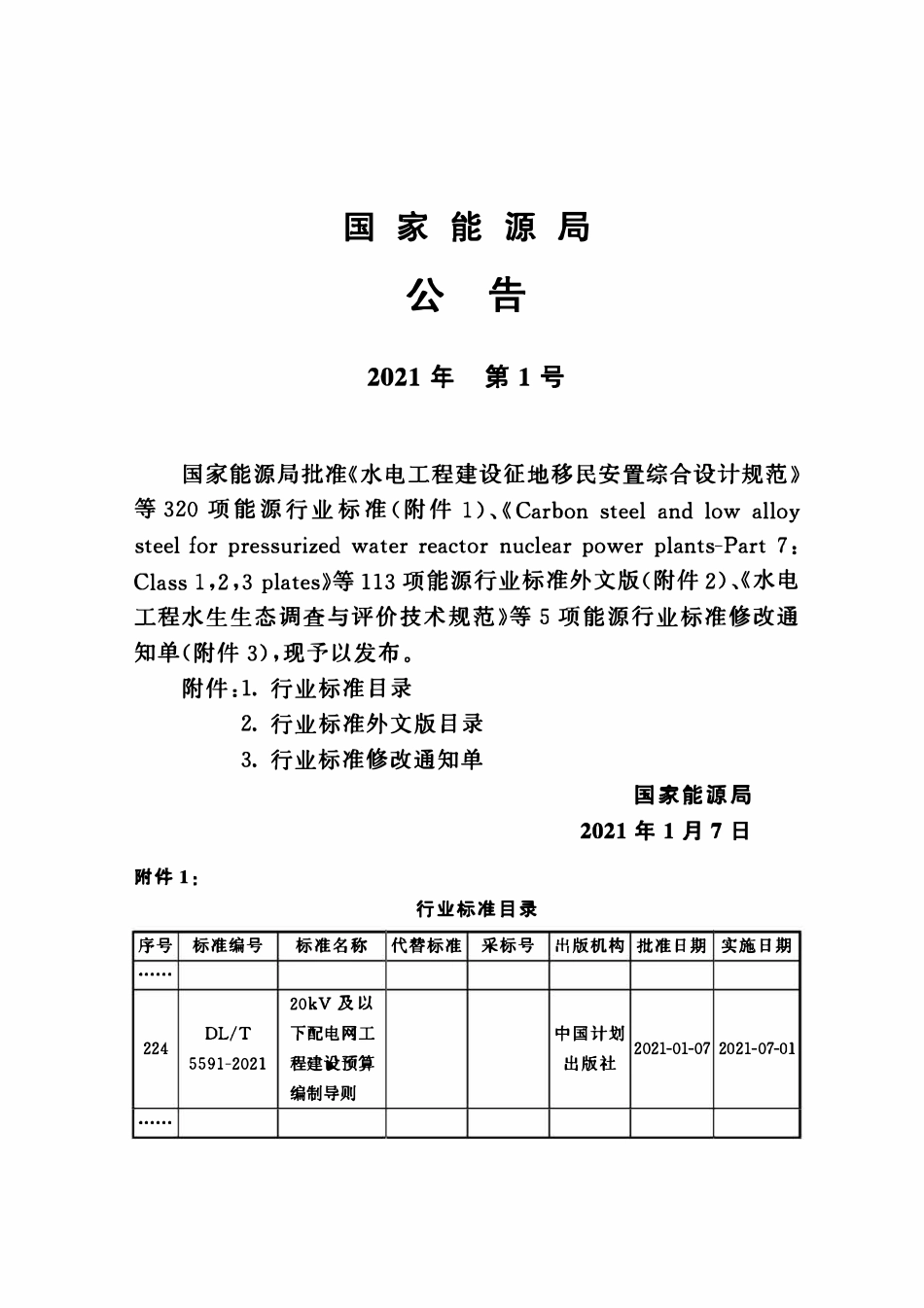 DLT 5591-2021 20kV及以下配电网工程建设预算编制导则.pdf_第3页