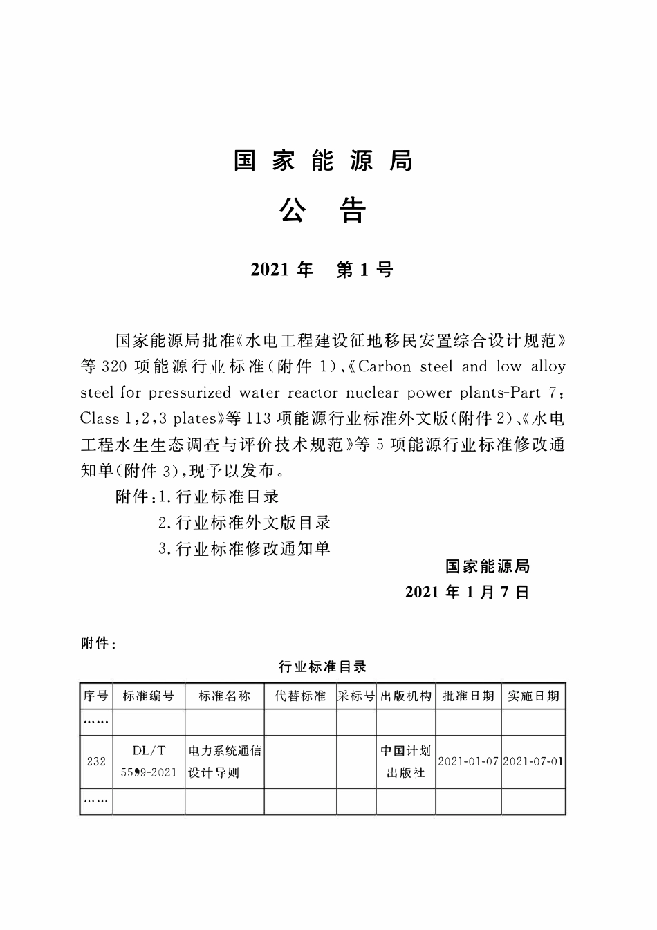DLT 5599-2021 电力系统通信设计导则.pdf_第3页