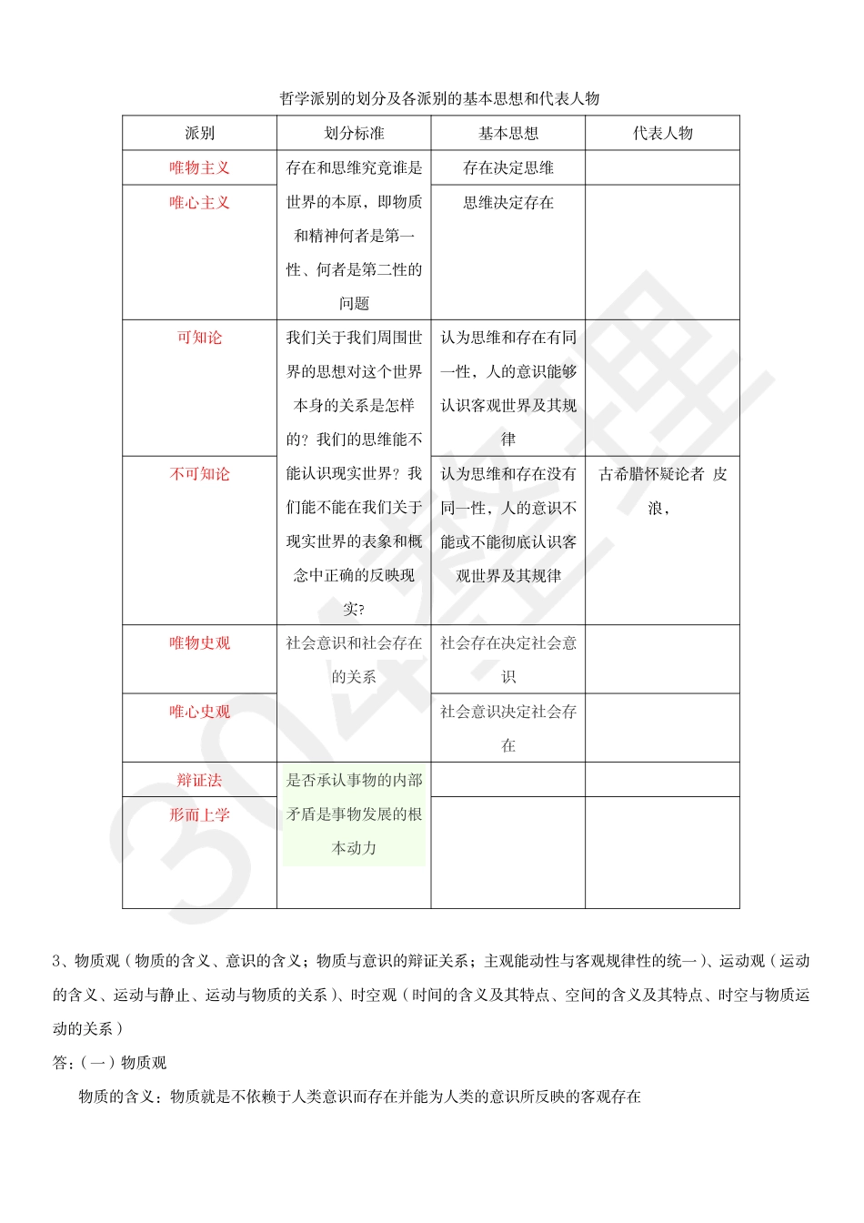 《马原》期末复习资料考点完整.pdf_第2页