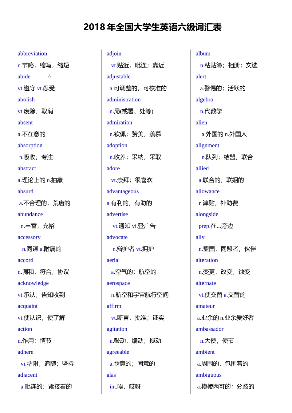 【官方发布】2018年全国大学英语六级词汇表.doc_第1页