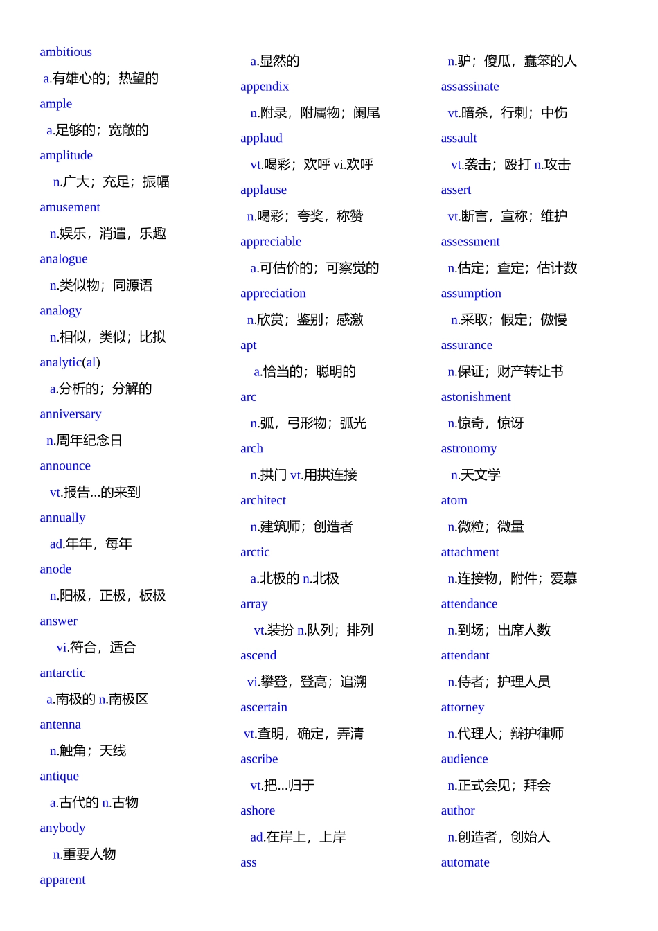 【官方发布】2018年全国大学英语六级词汇表.doc_第2页