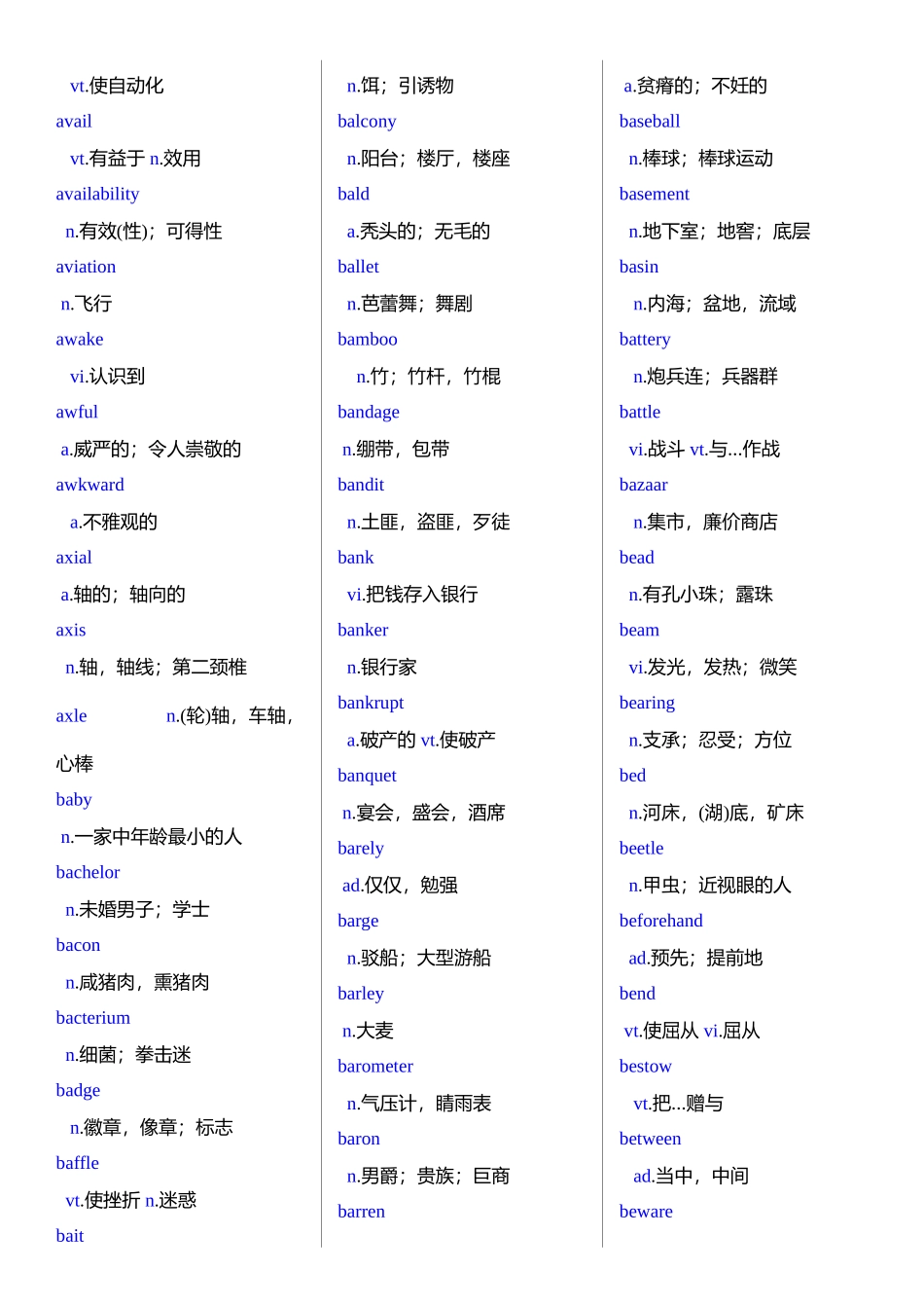 【官方发布】2018年全国大学英语六级词汇表.doc_第3页