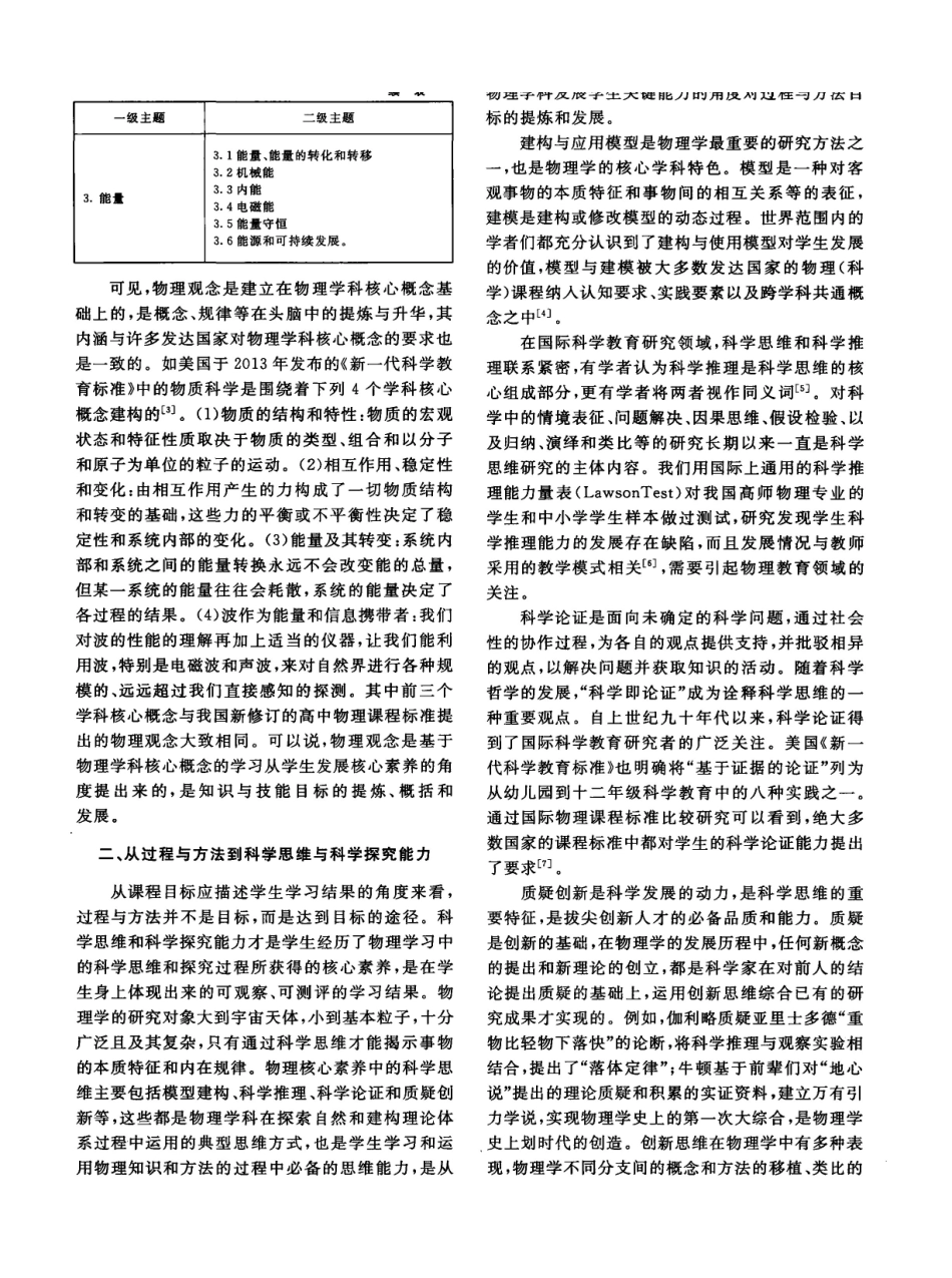 04从三维课程目标到物理核心素养郭玉英.pdf_第2页