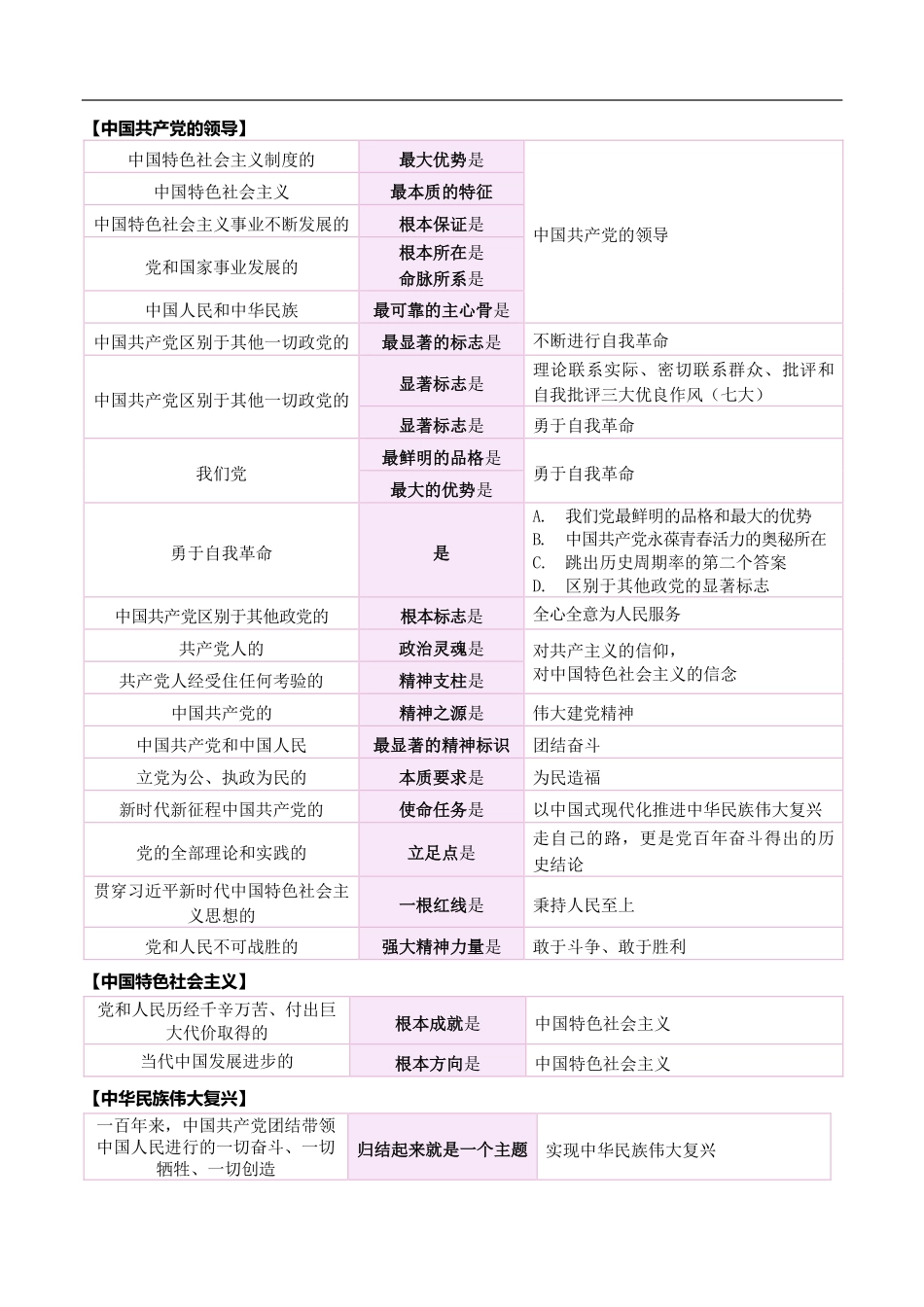 23政治帽子题.pdf_第2页