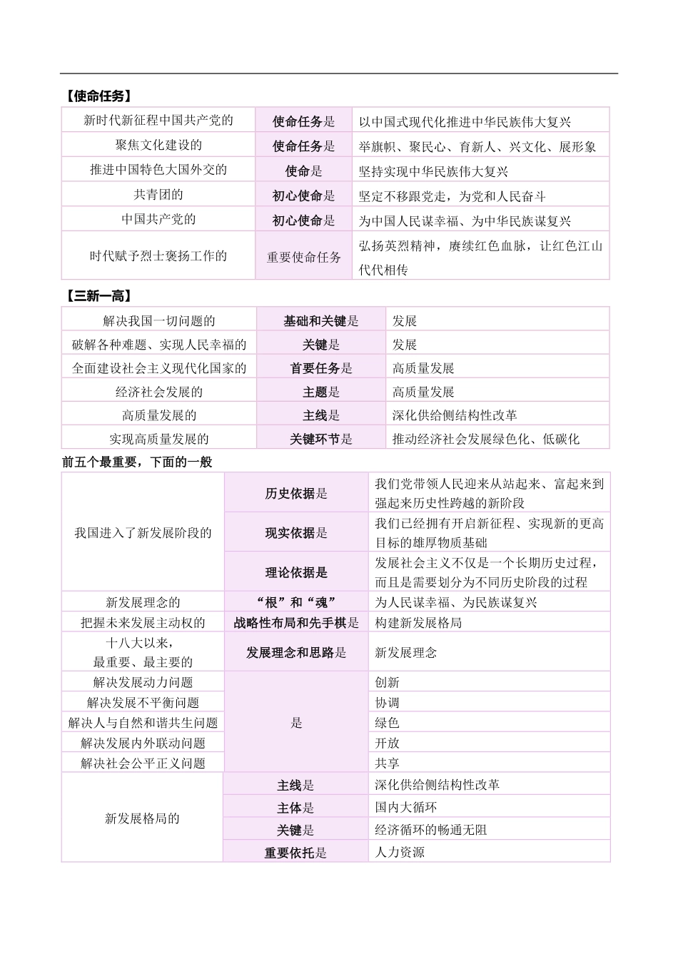 23政治帽子题.pdf_第3页