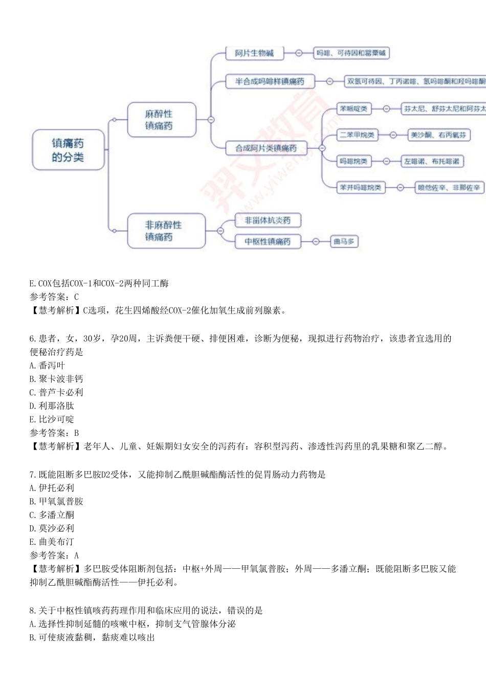2022年执业药师《药学专业知识（二）》真题.pdf_第2页