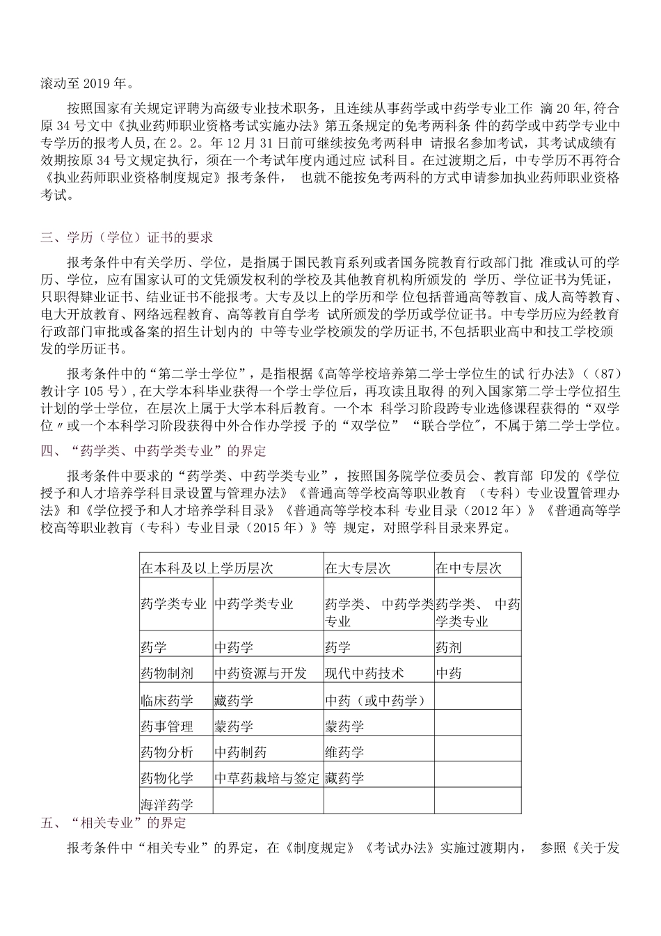 2022年执业药师报考报名条件.pdf_第2页
