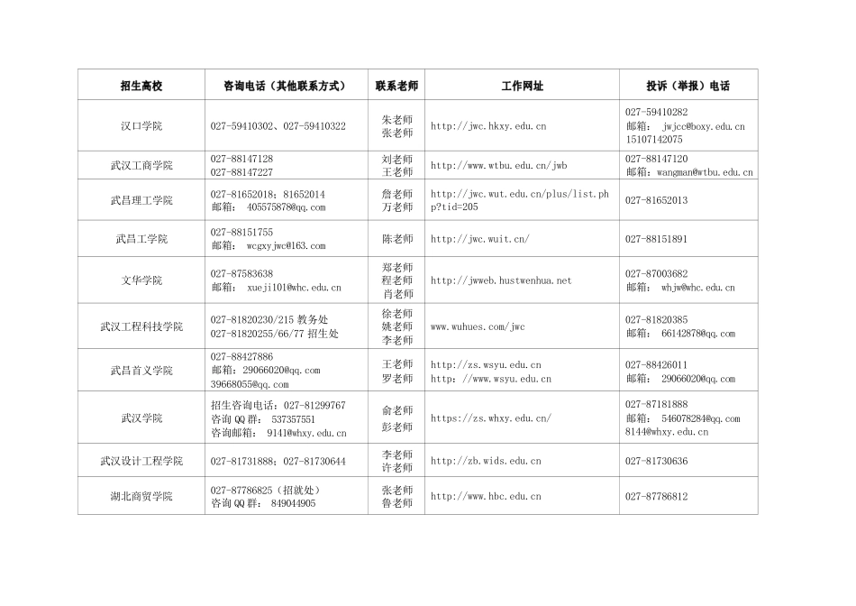 2024年湖北省普通高校专升本招生工作网址及咨询电话.pdf_第3页