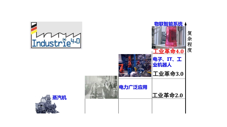ppt17 余胜泉：智能时代未来学校课程变革-大湾区.pdf_第2页