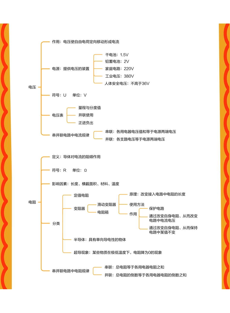 初中物理必备知识手册.pdf_第3页