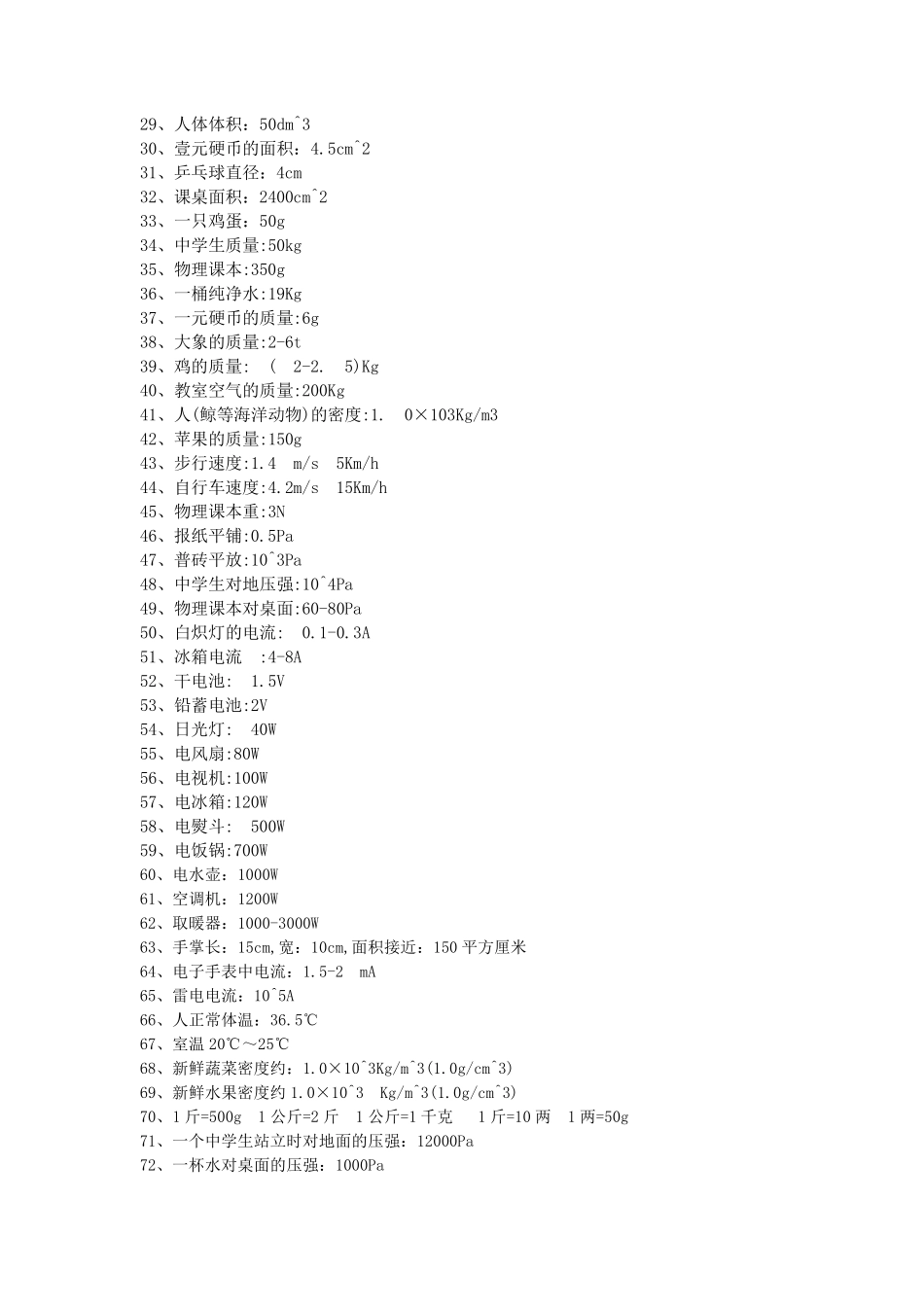 初中物理公式、物理量、单位换算(大全合集).pdf_第3页