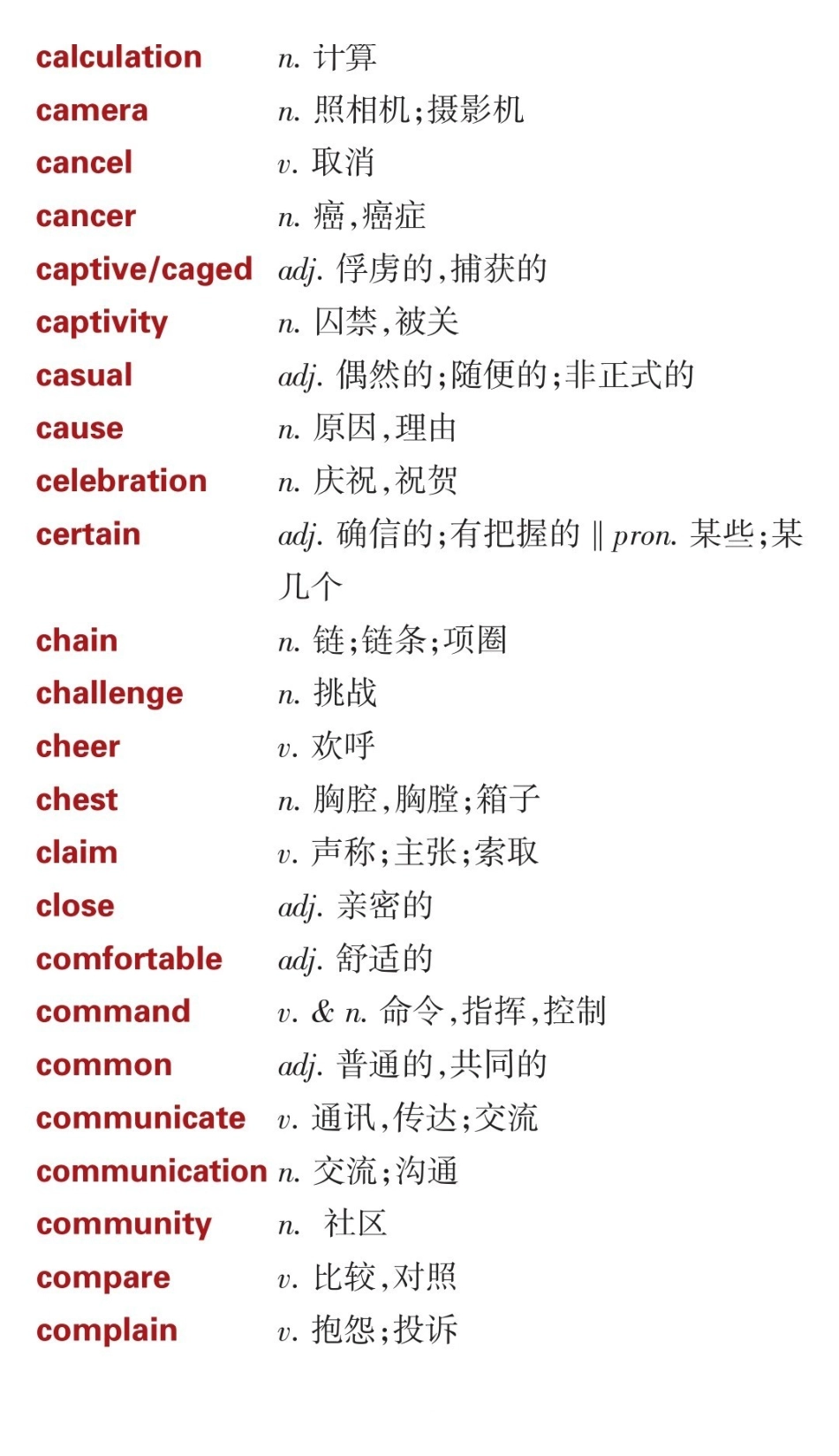 初中英语完形填空阅读理解常考词汇.pdf_第3页