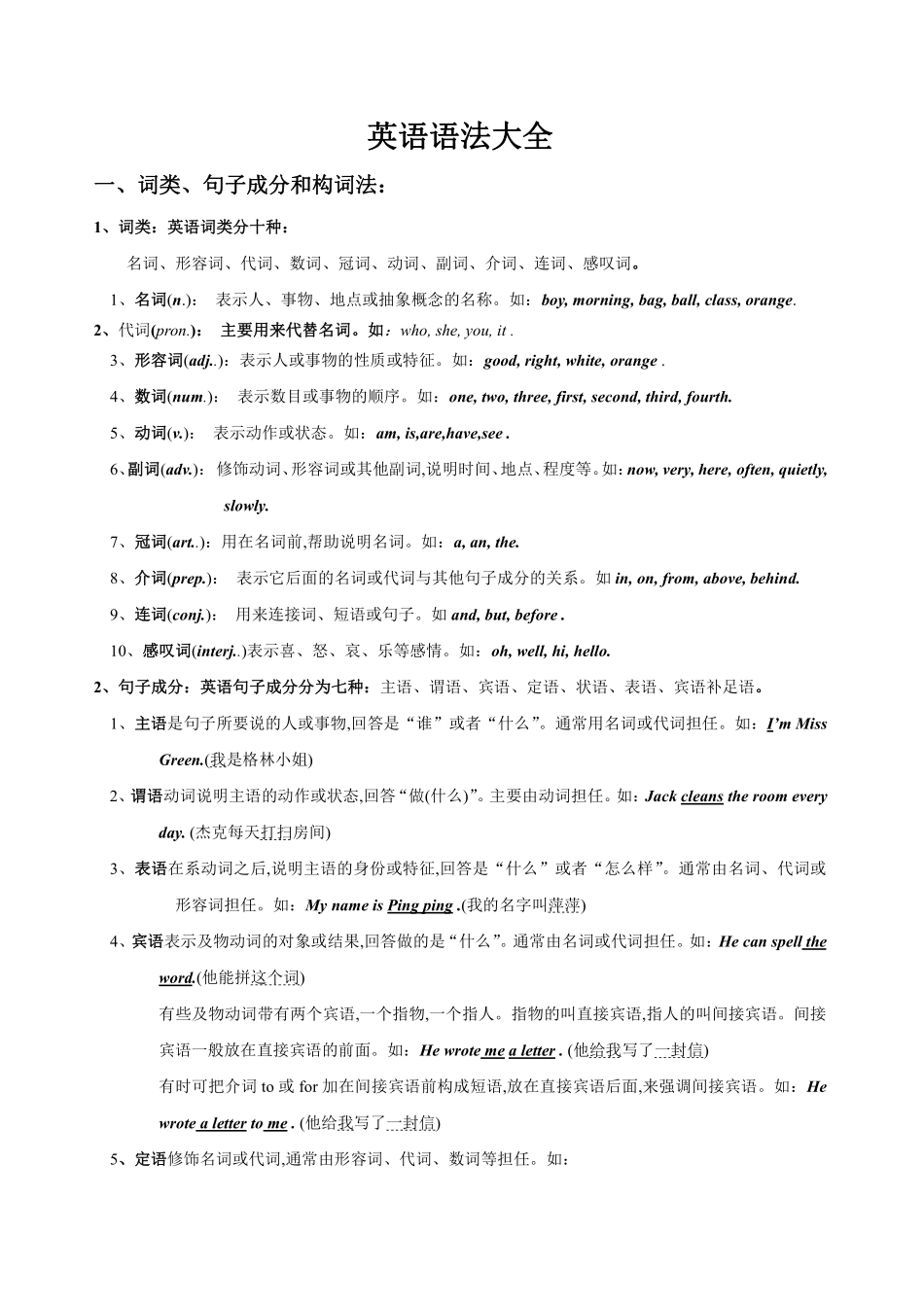初中英语语法大全.pdf_第1页