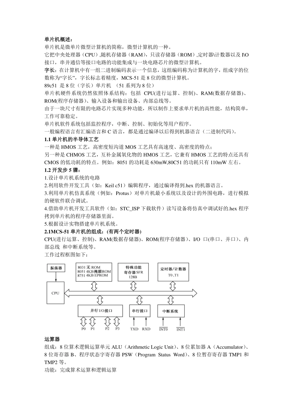 单片机原理及应用期末考试必考知识点重点总结+.pdf_第1页
