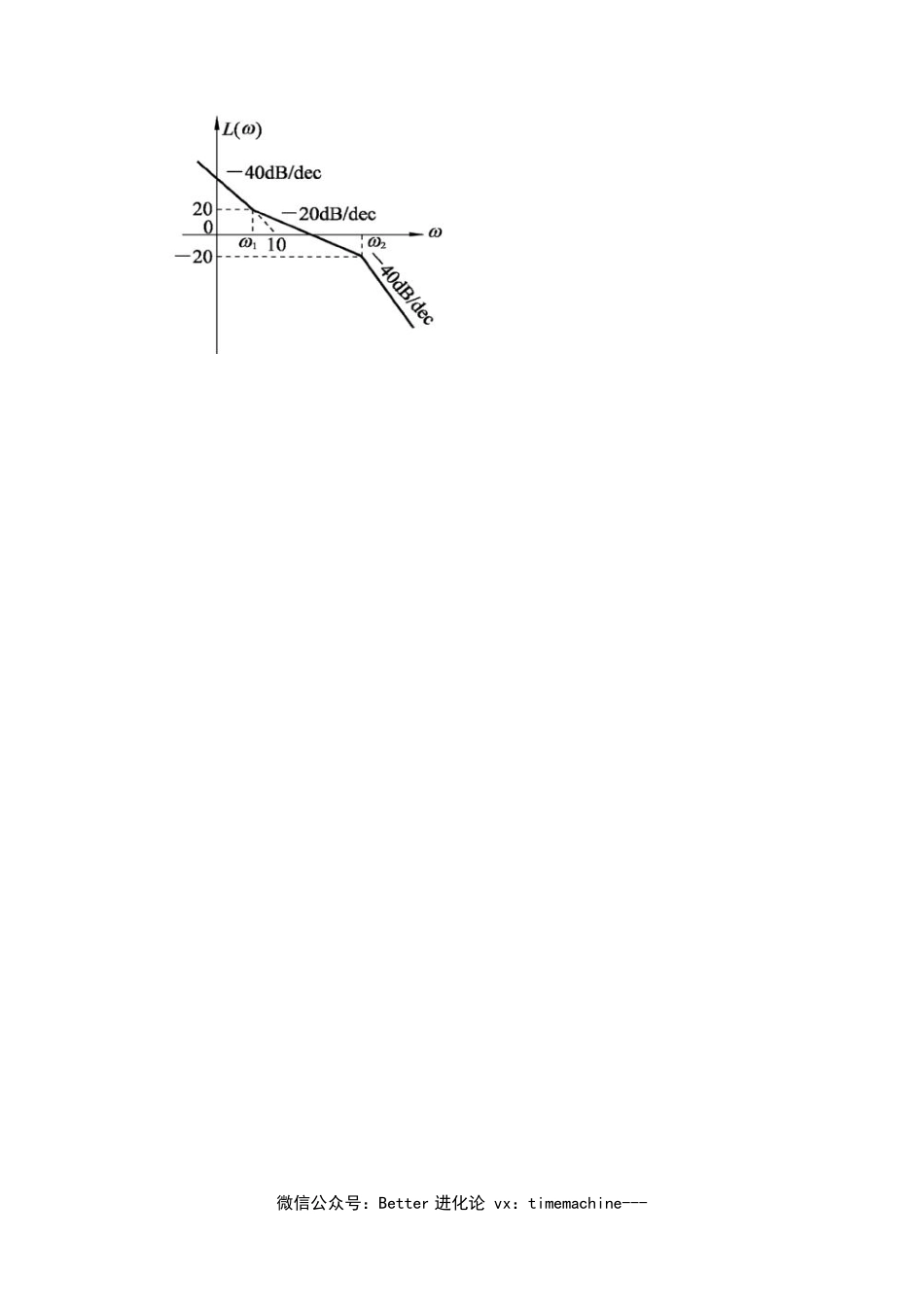 电气自动化专升本自动控制仿真试题.pdf_第3页