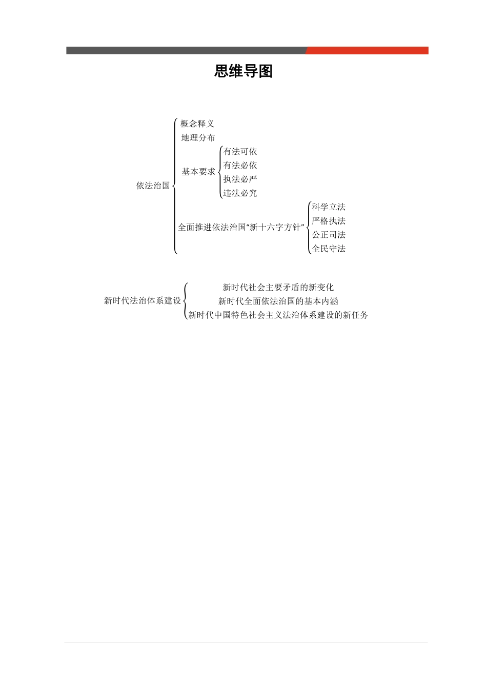 法理学初阶20天计划【第十七天】.pdf_第2页