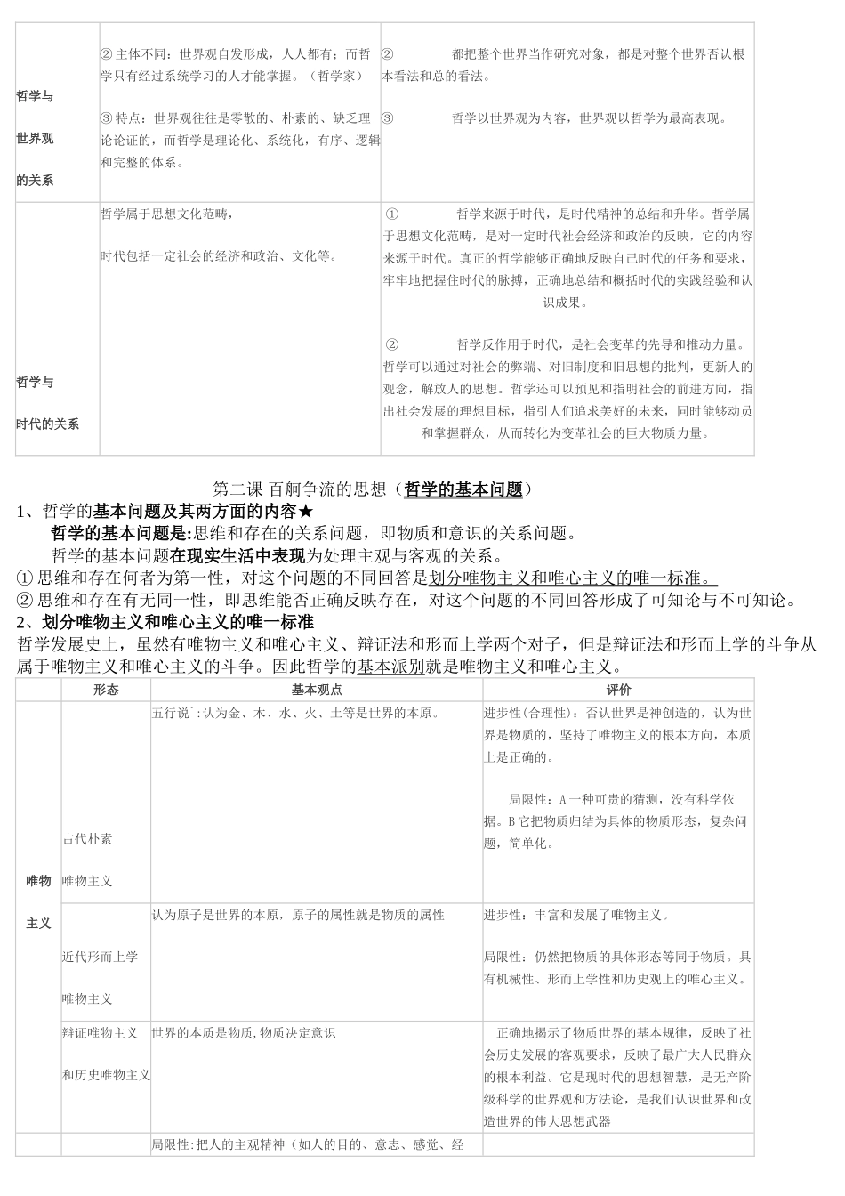 高中政治必修4知识点总结(文科必备).doc_第2页