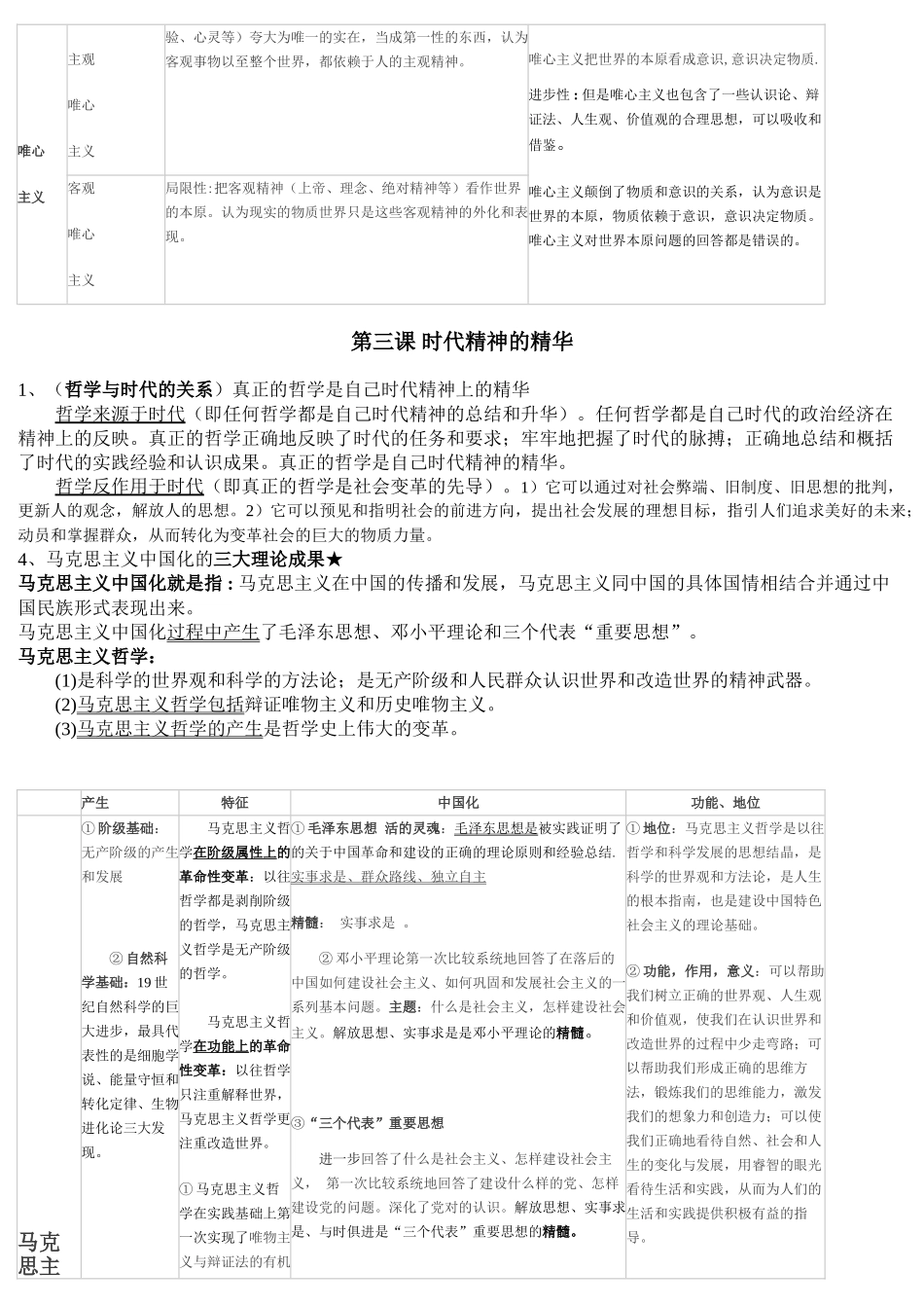 高中政治必修4知识点总结(文科必备).doc_第3页