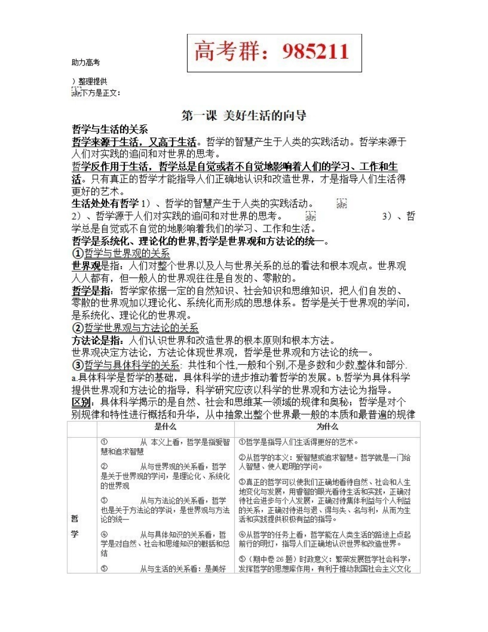 高中政治必修4知识点总结(文科必备).pdf_第1页