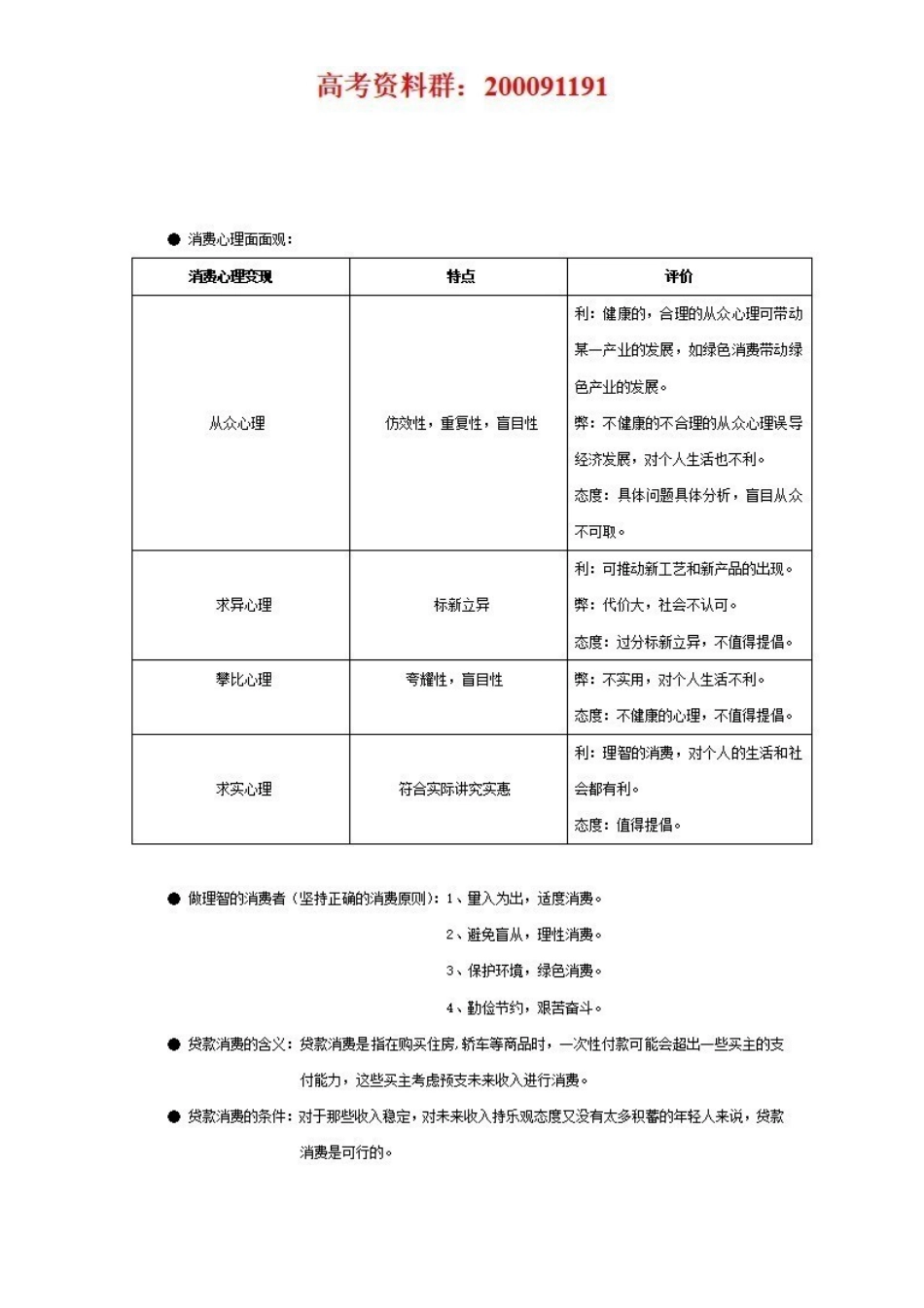 高中政治全套笔记.pdf_第3页