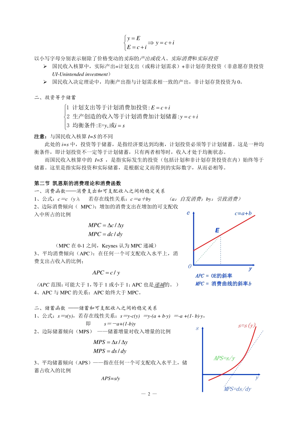宏观经济学主要公式+.pdf_第2页