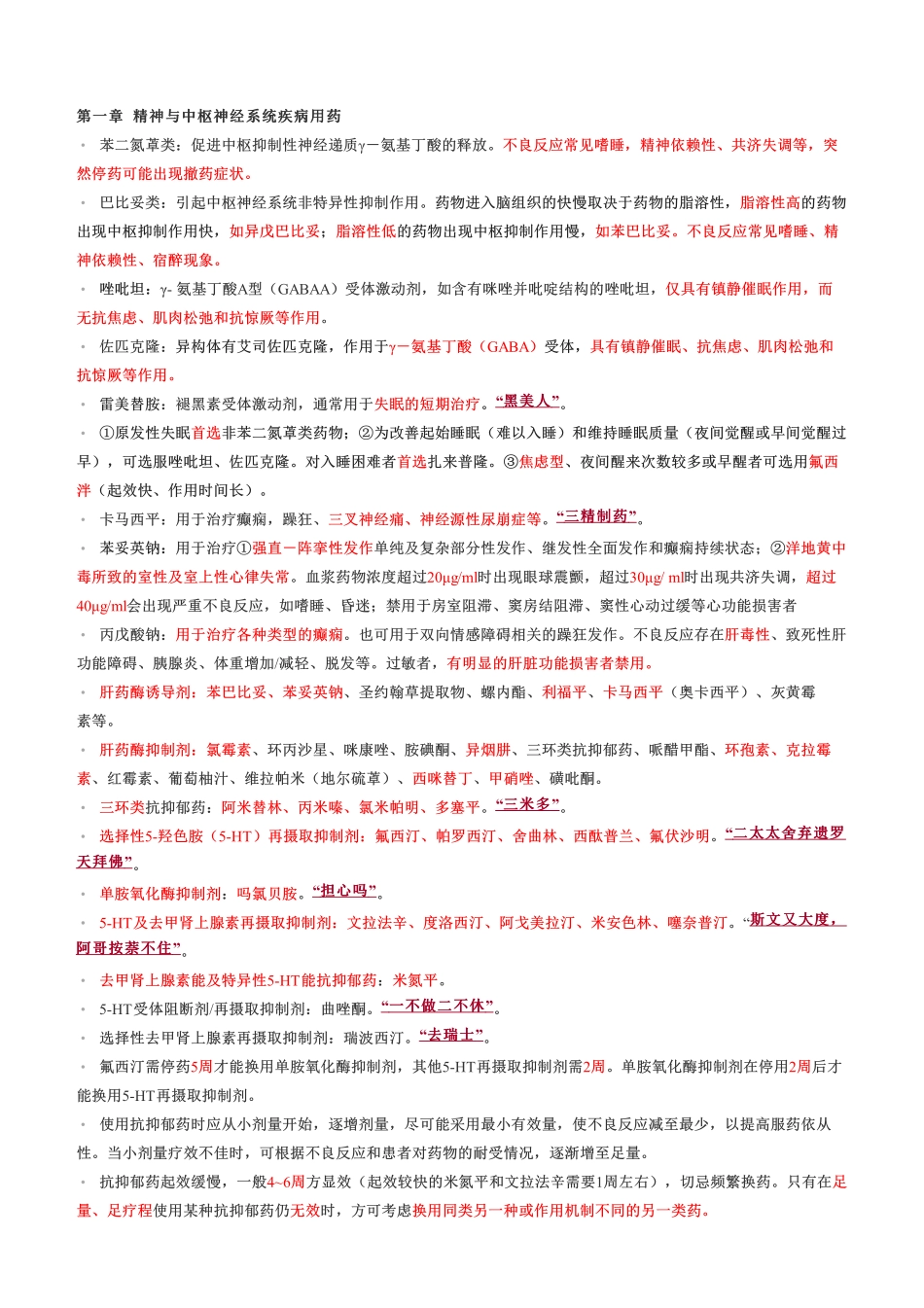 考前急救！2022年《药学专业知识二》考前十页纸.pdf_第1页