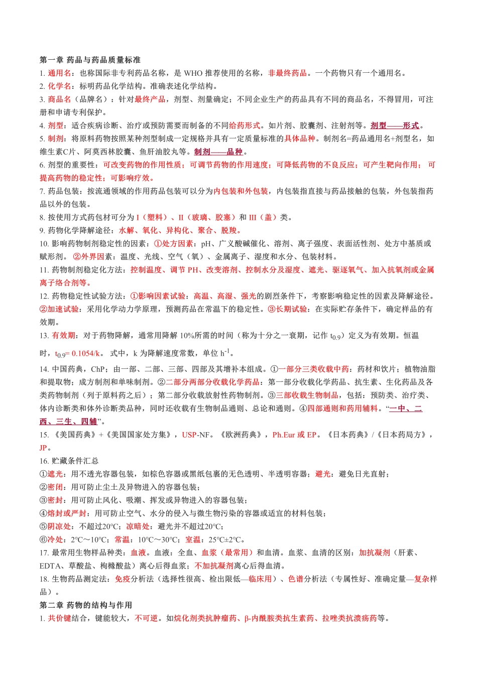 考前急救！2022年《药学专业知识一》考前十页纸.pdf_第1页