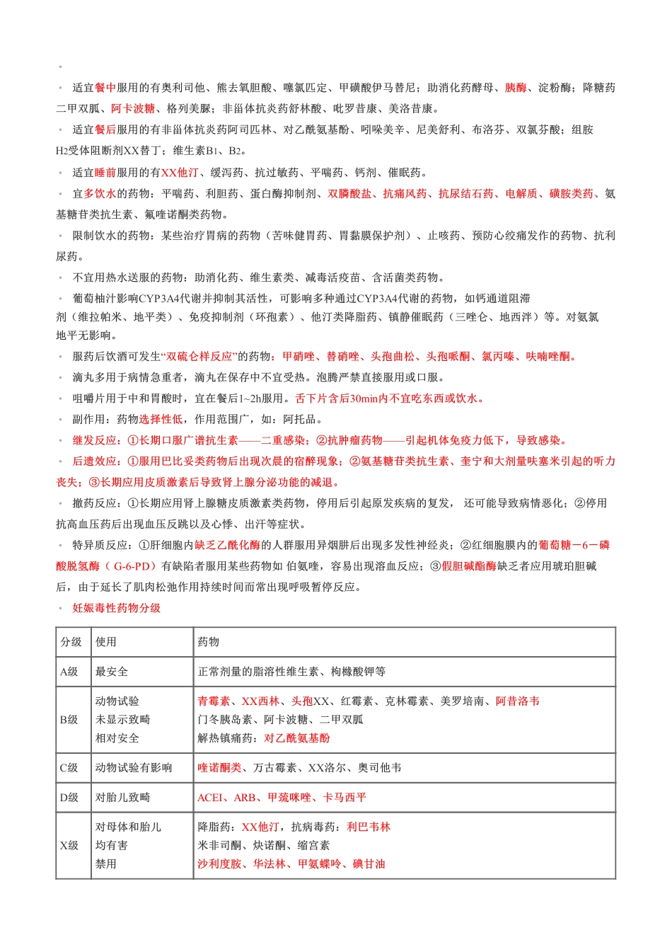 考前急救！2022年《药学综合知识与技能》考前十页纸.pdf_第3页