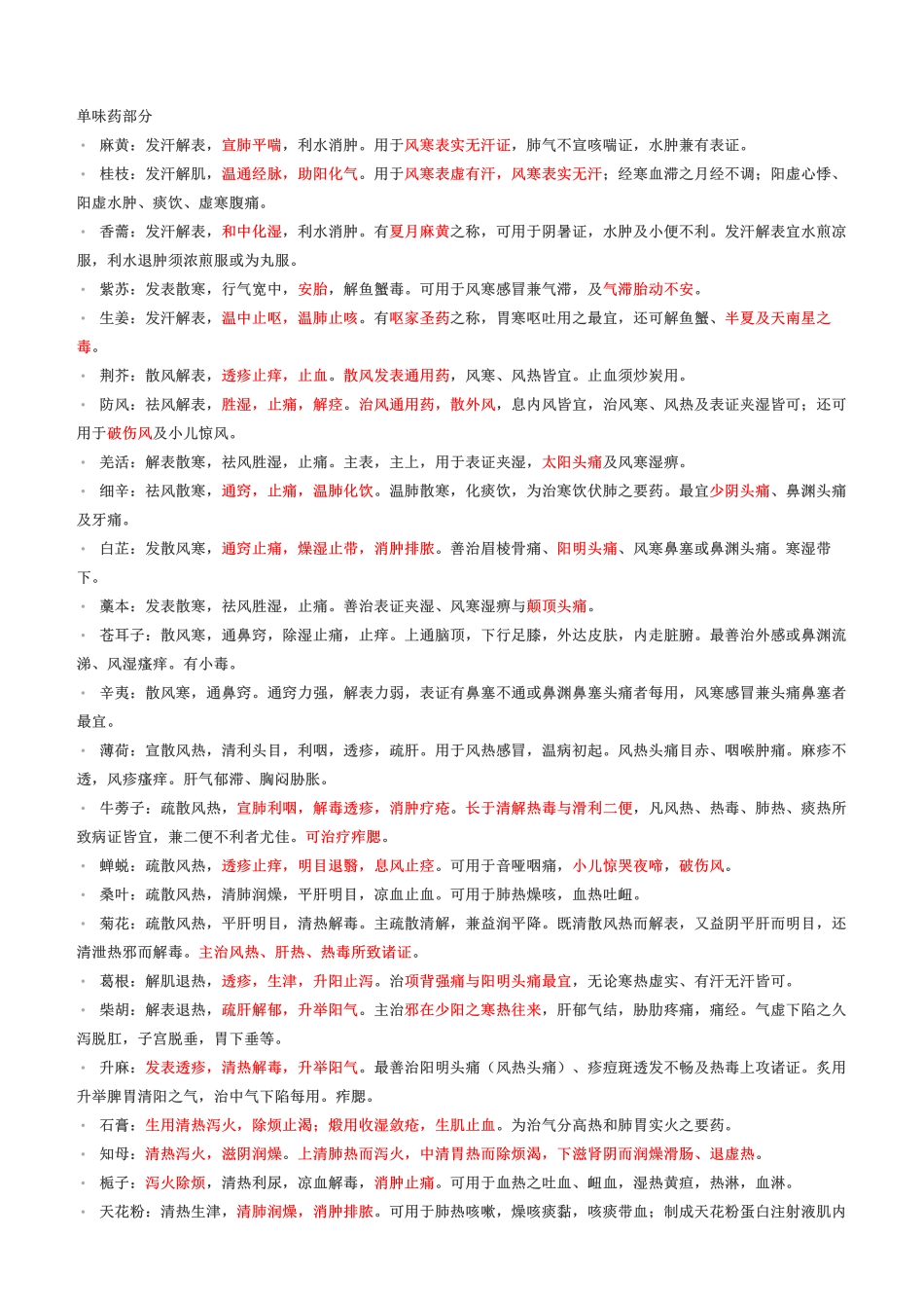 考前急救！2022年《中药学专业知识二》考前十页纸.pdf_第1页